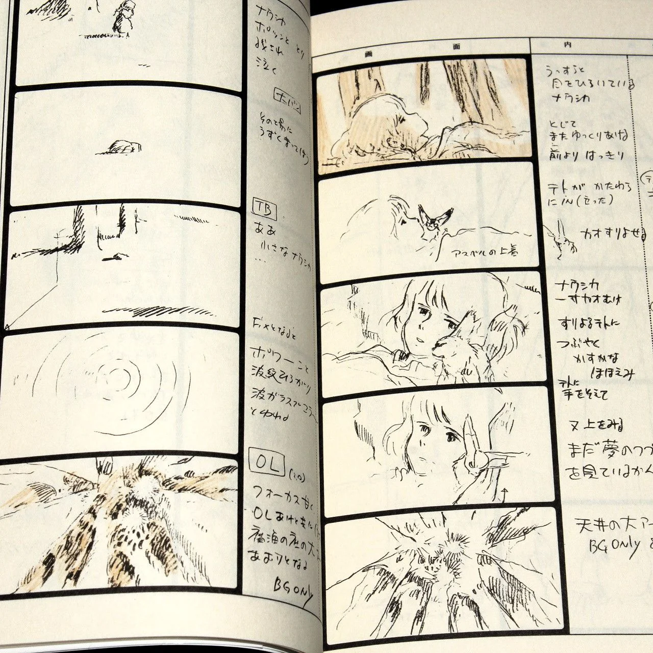 Nausicaa - Continuity 2 - Storyboard Book - Image 2