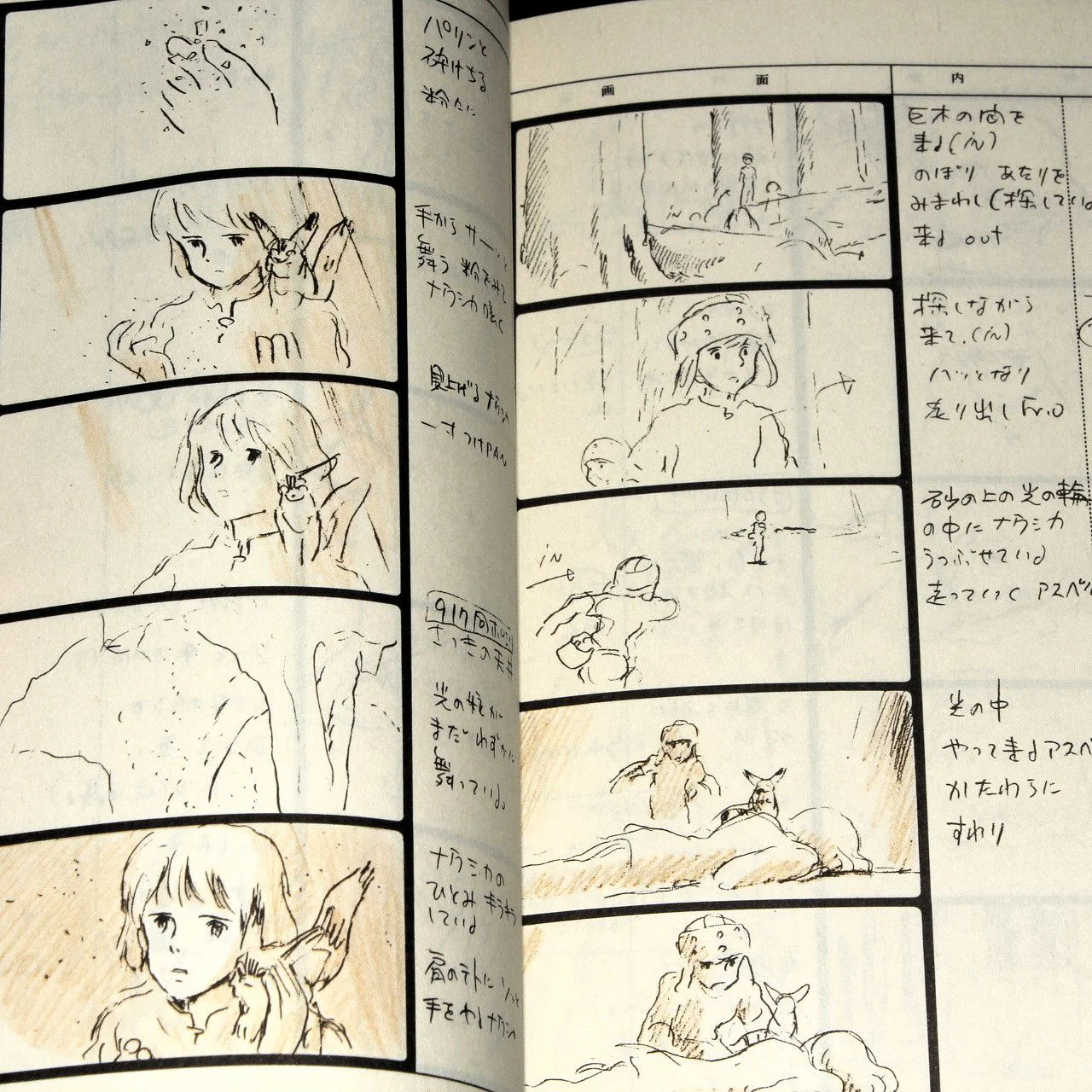 Nausicaa - Continuity 2 - Storyboard Book - Image 4