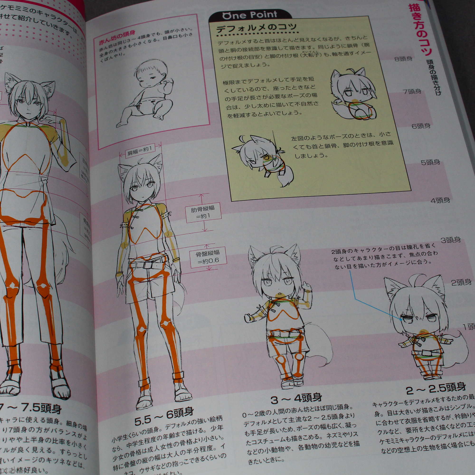 How to Draw Kemomimi - Image 4