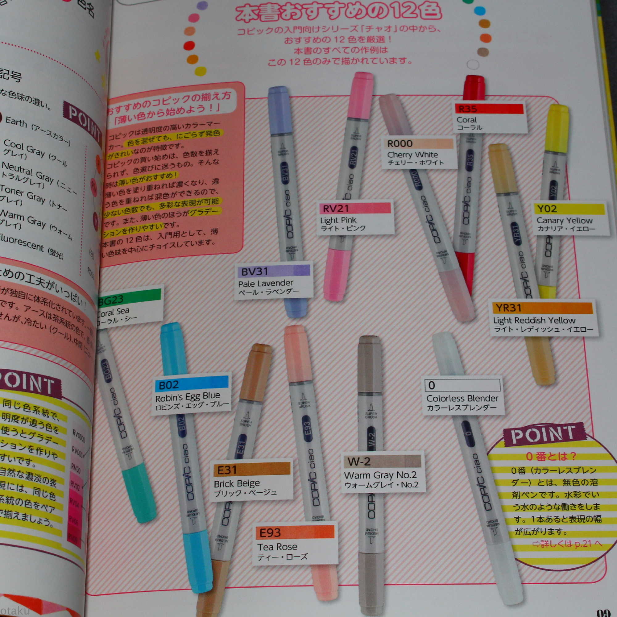 Introduction to Copic Illustration - Image 6