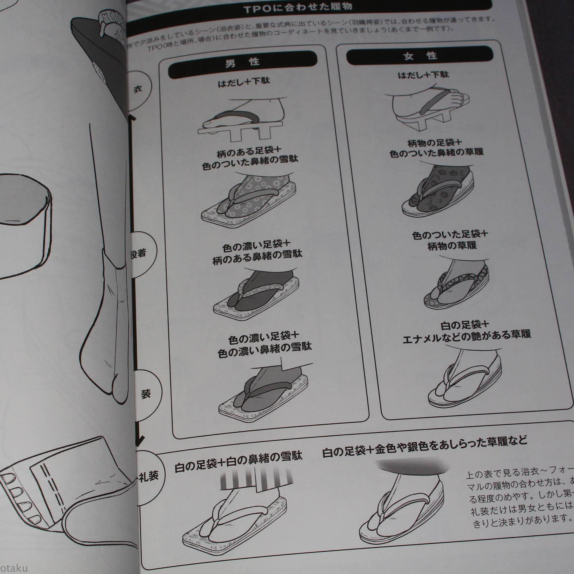 How to Draw Kimono - Image 7