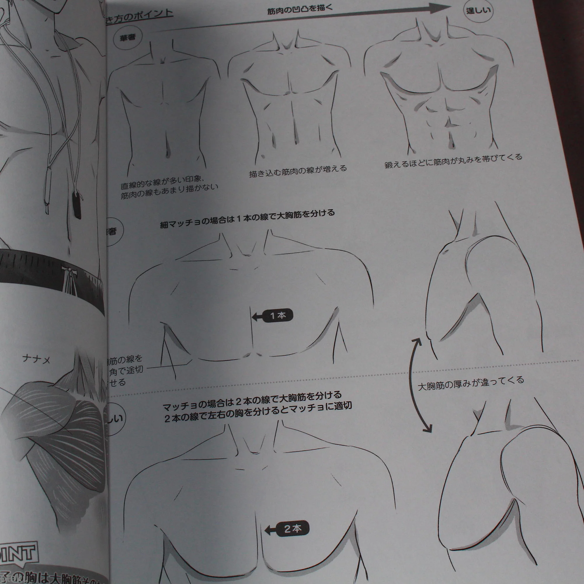 How to Draw Moe Characters - Male Couples Reference Book - Image 6
