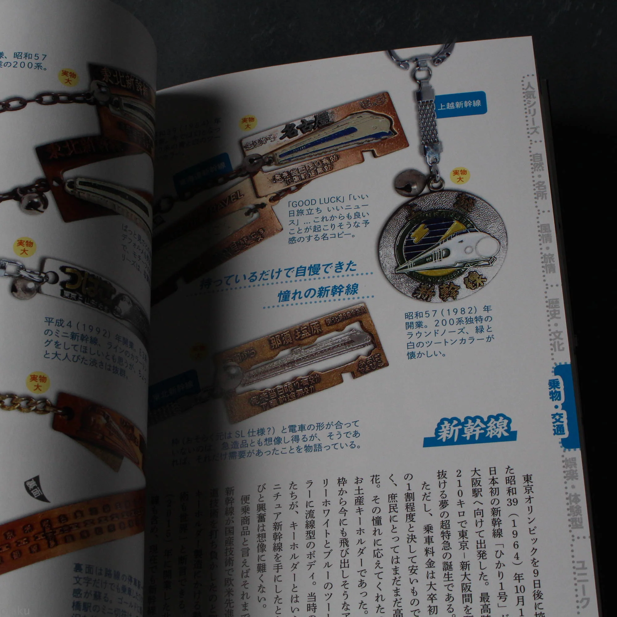 Japanese Souvenir Keychains - Image 3
