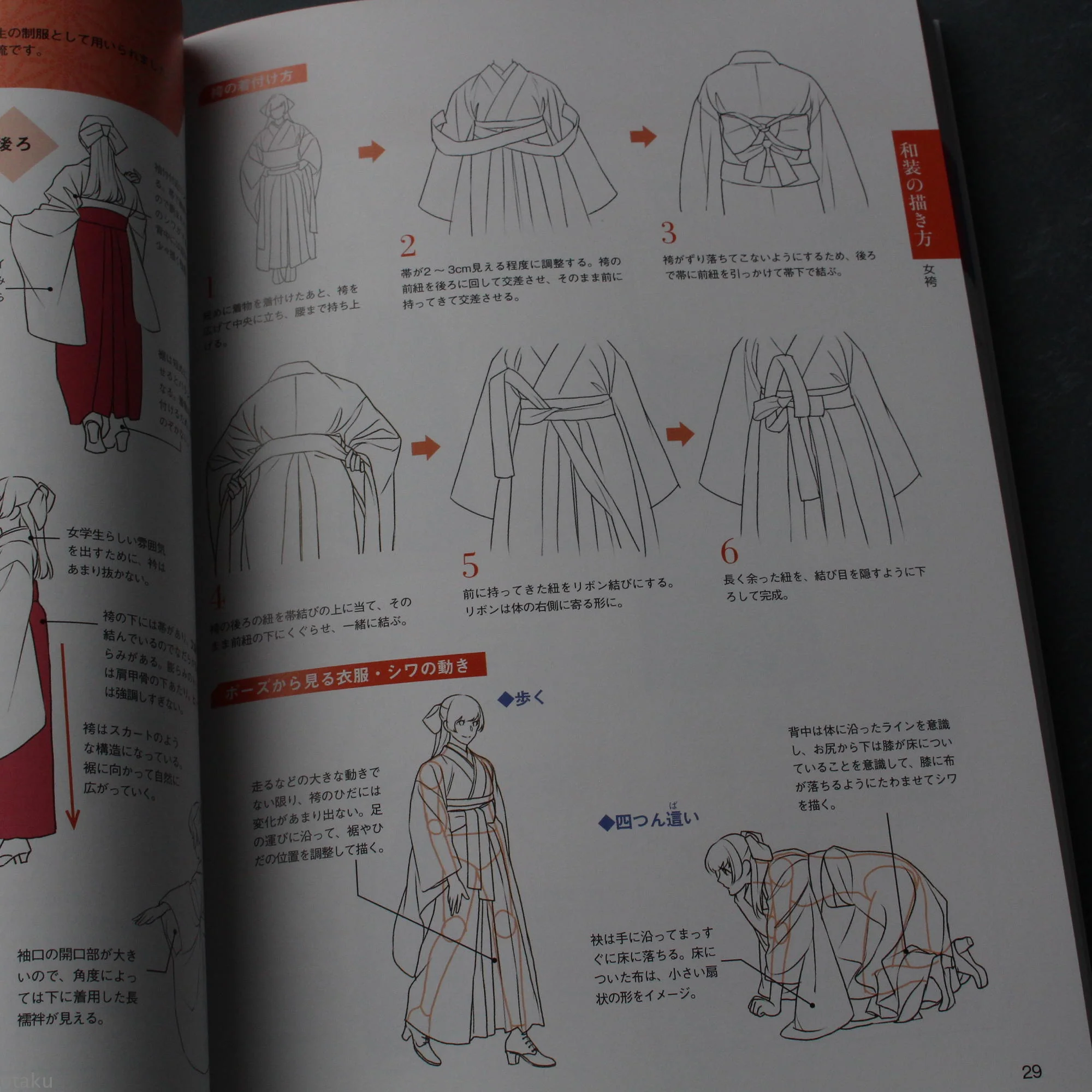 How to Draw Japanese and Western Clothing - Image 7