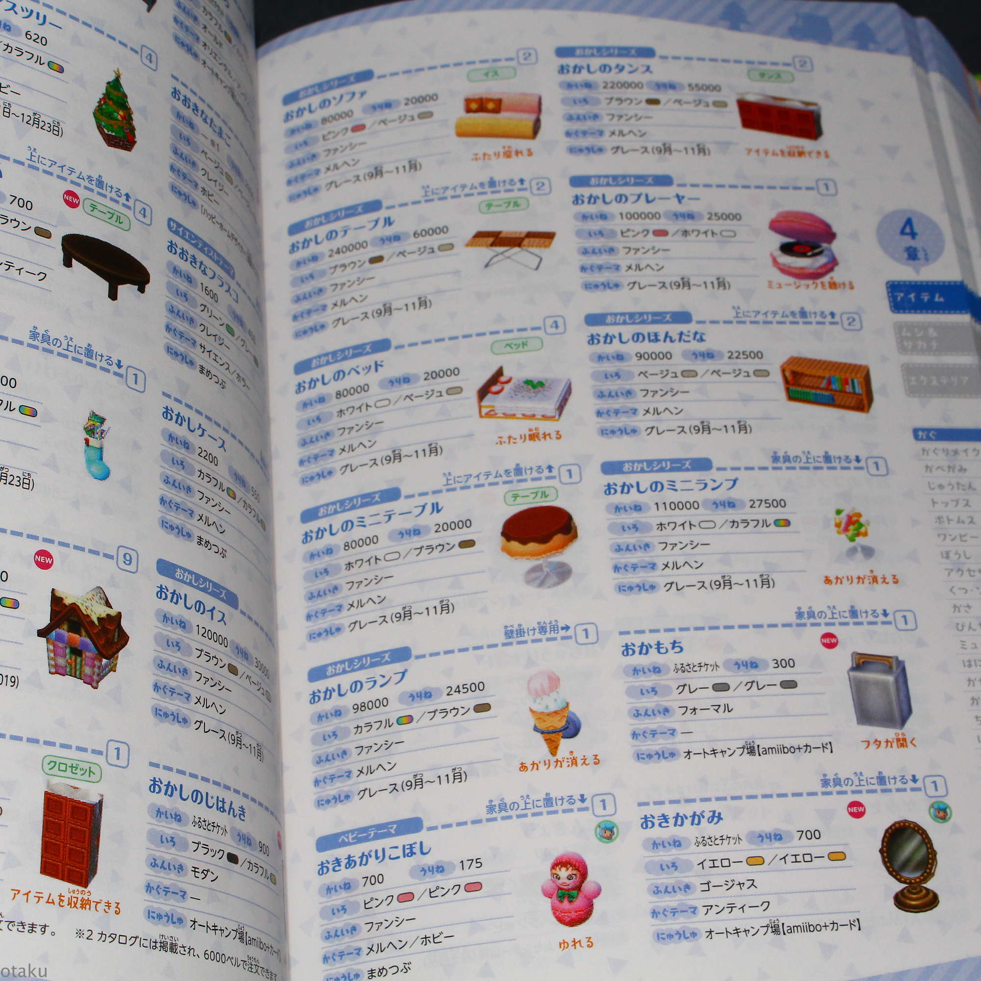 Animal Crossing Doubutsu no Mori amiibo+ The Complete Guide - Image 4