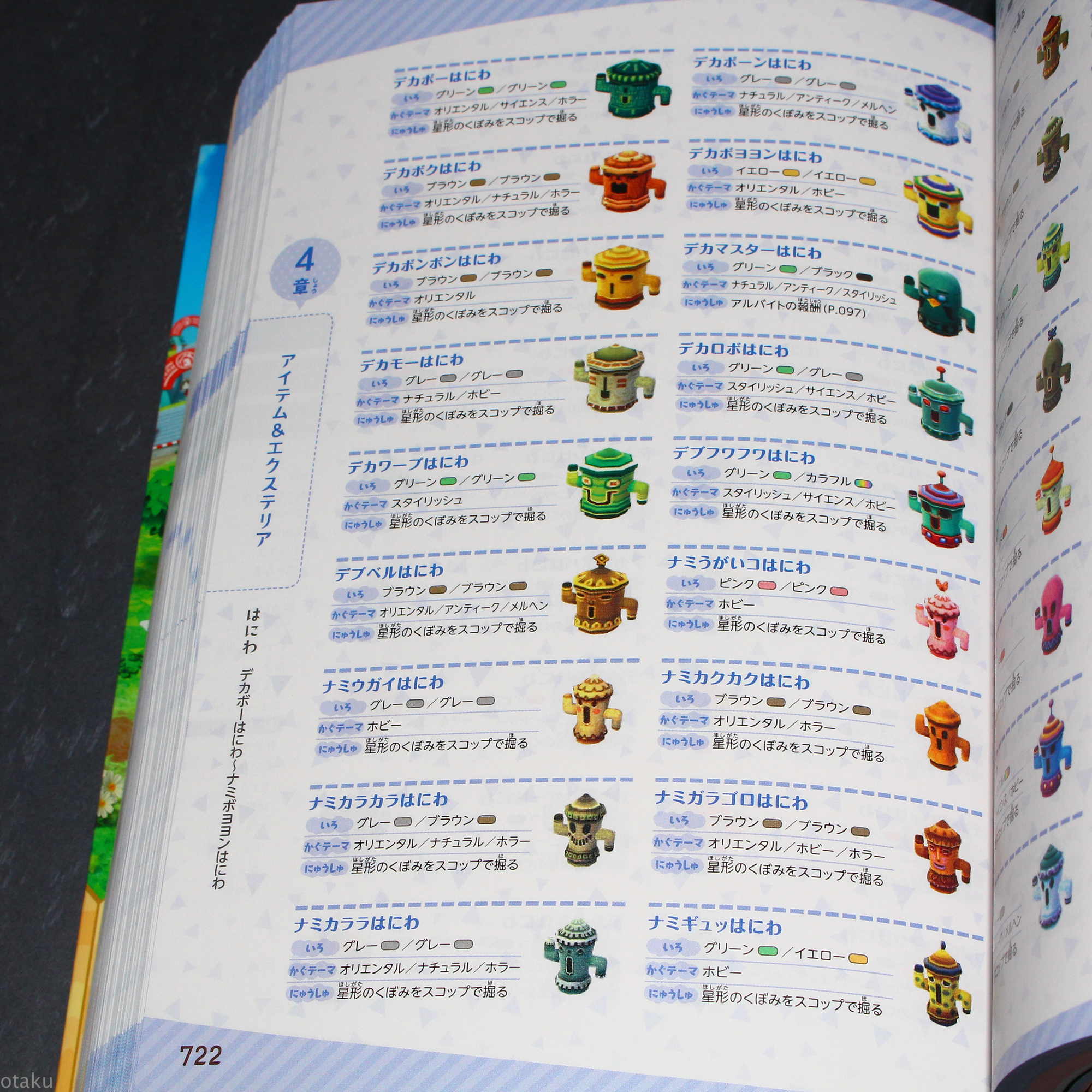 Animal Crossing Doubutsu no Mori amiibo+ The Complete Guide - Image 6