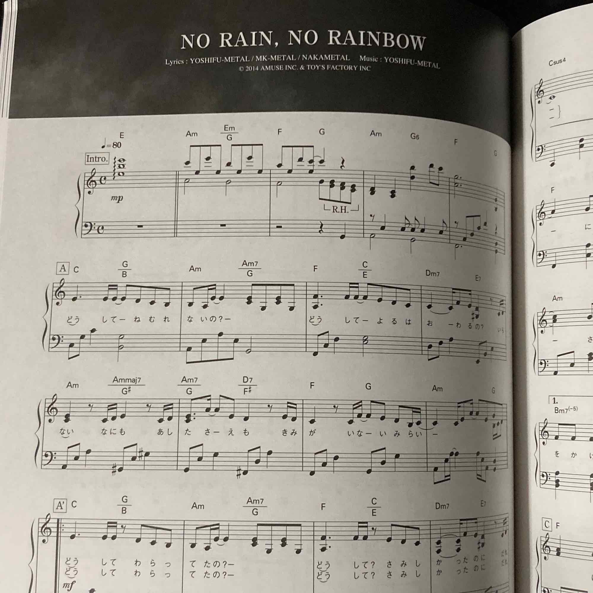 BabyMetal Piano Solo Collection - Image 2