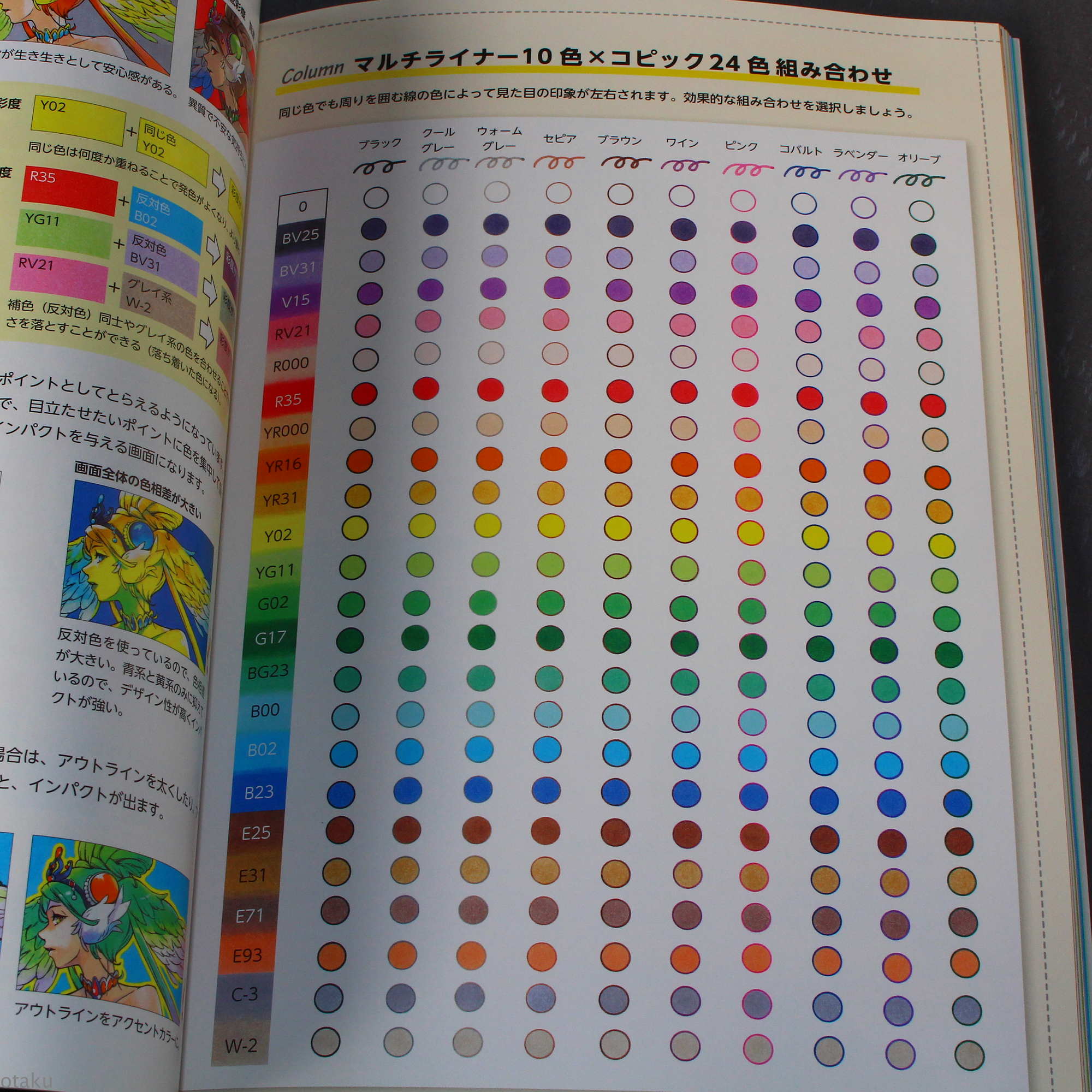 How to Draw with Copic Markers - Use 24 Colors to Create - Image 8