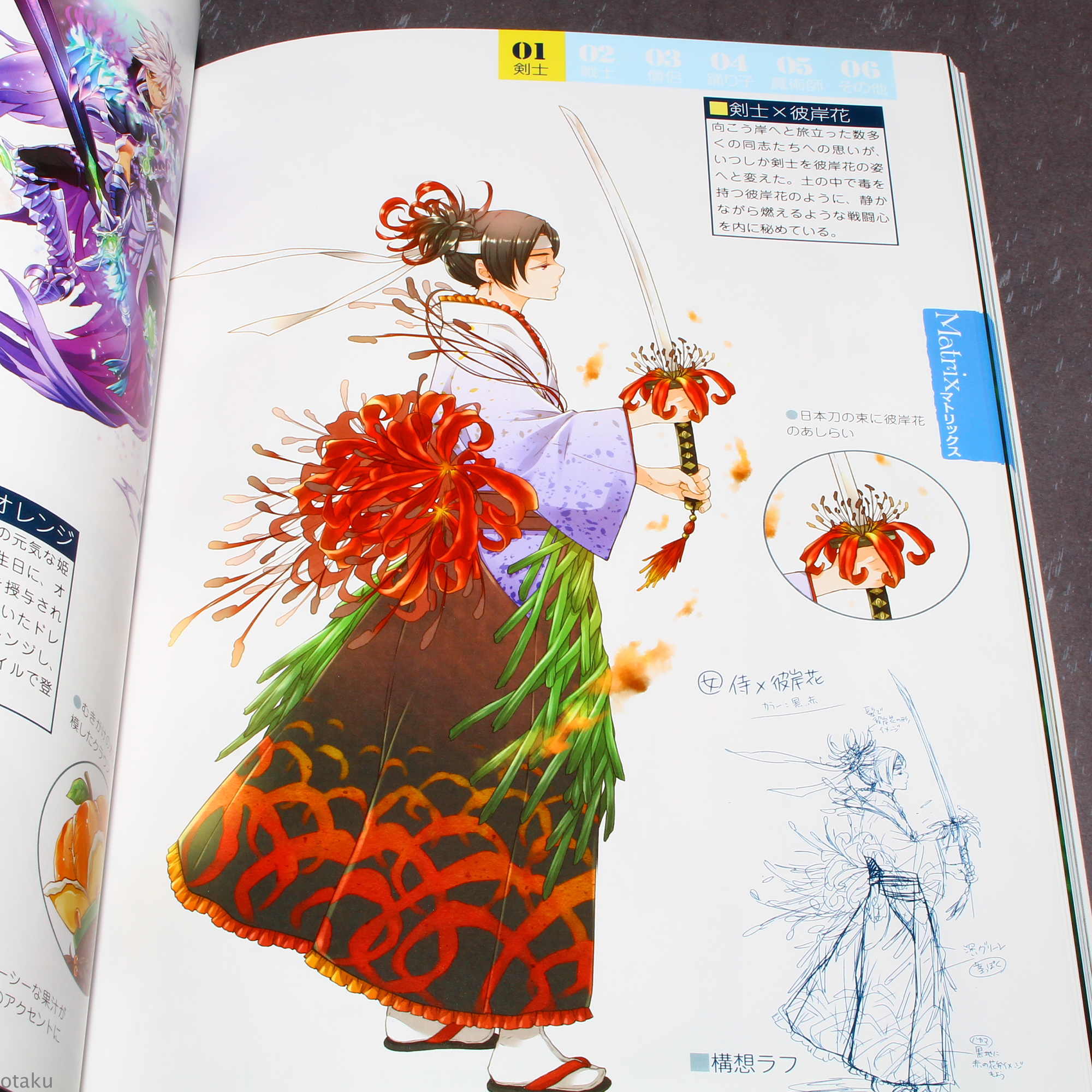 Fantasy Matrix - Character Design Book - Image 4