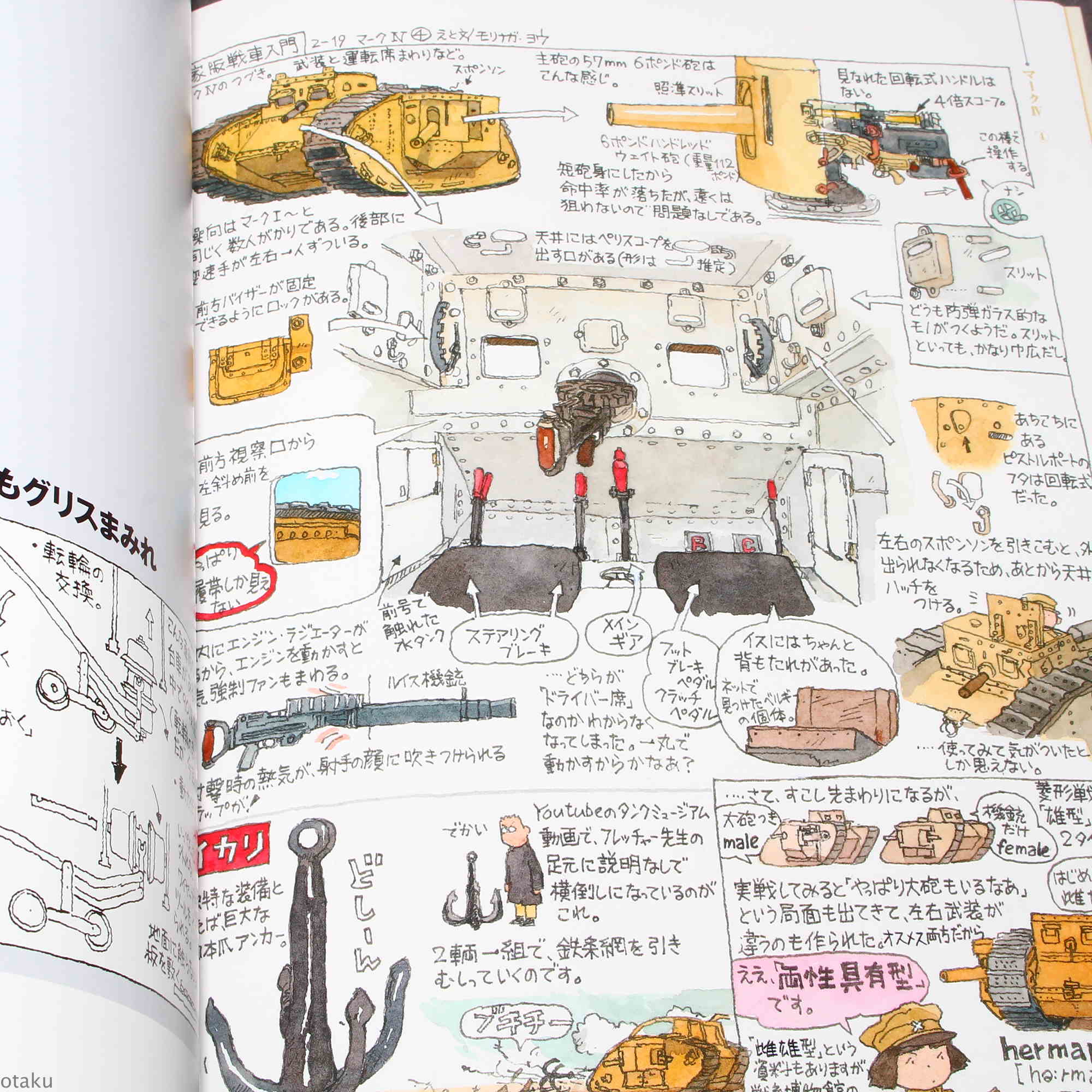 Morinaga Yo - The Tank Primer Vol 1 - Art Book - Image 4