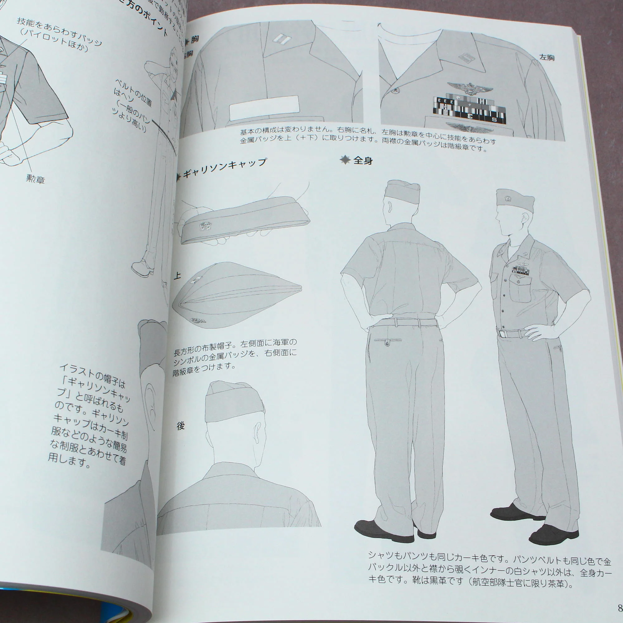 How to Draw: American Military and JSDF Uniforms - Image 2