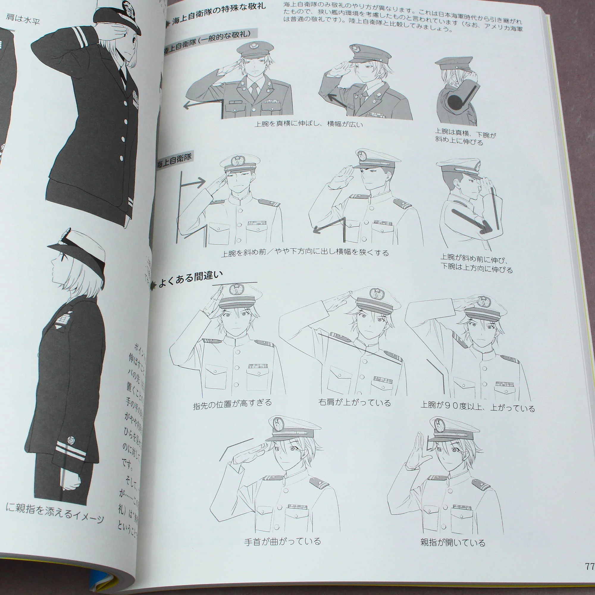 How to Draw: American Military and JSDF Uniforms - Image 3