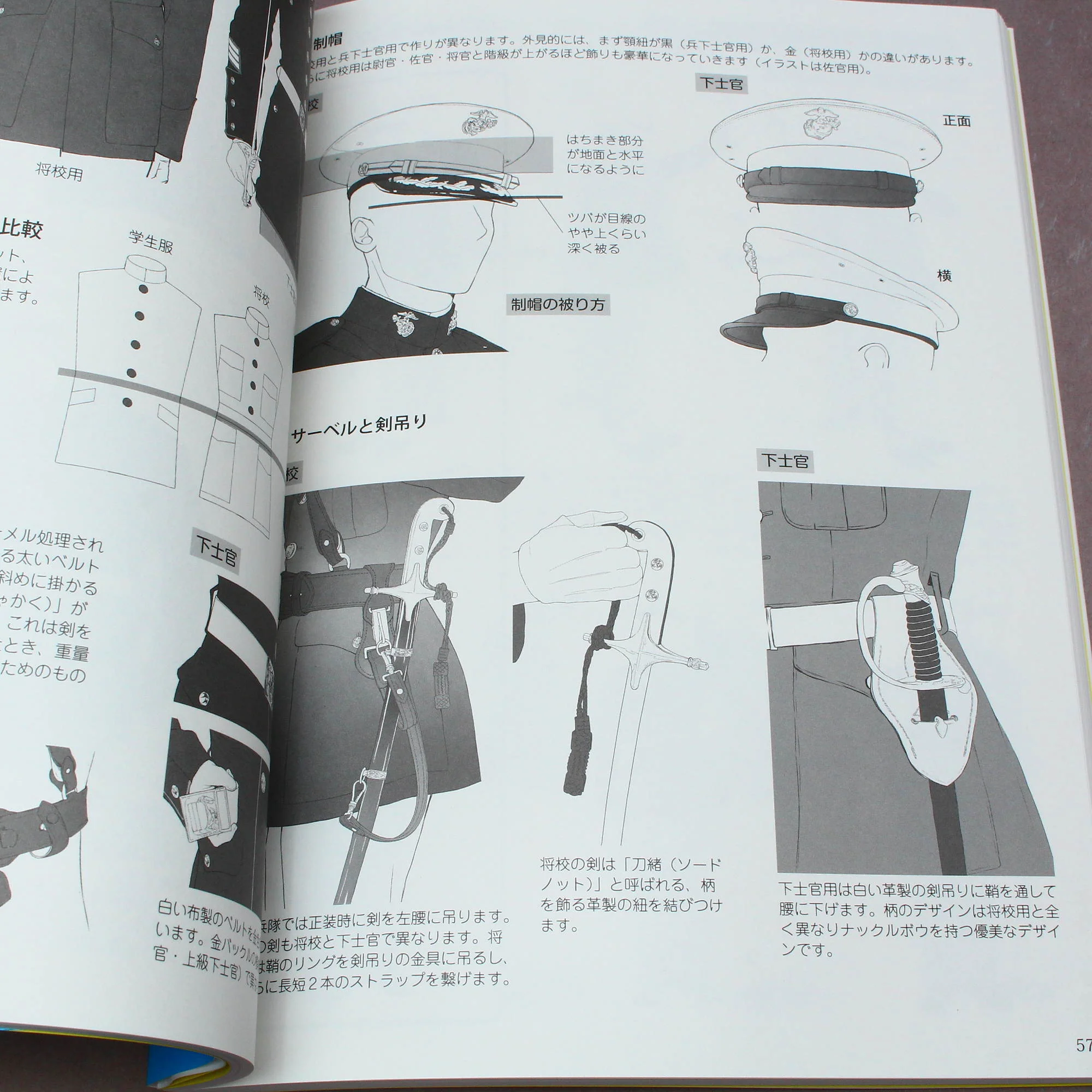 How to Draw: American Military and JSDF Uniforms - Image 5