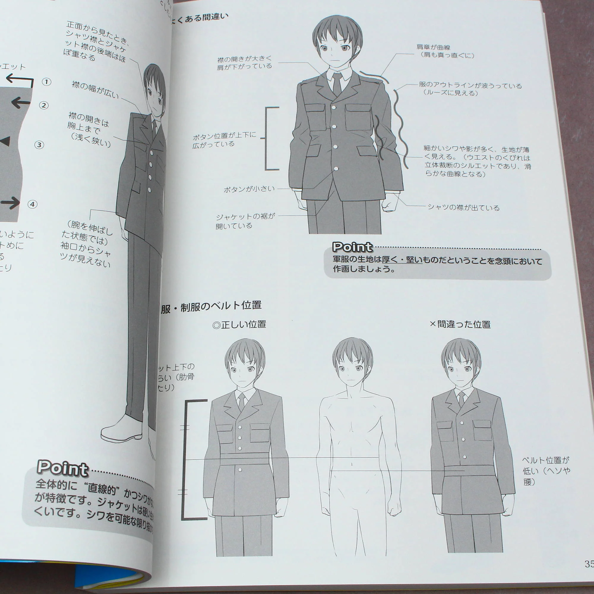 How to Draw: American Military and JSDF Uniforms - Image 7