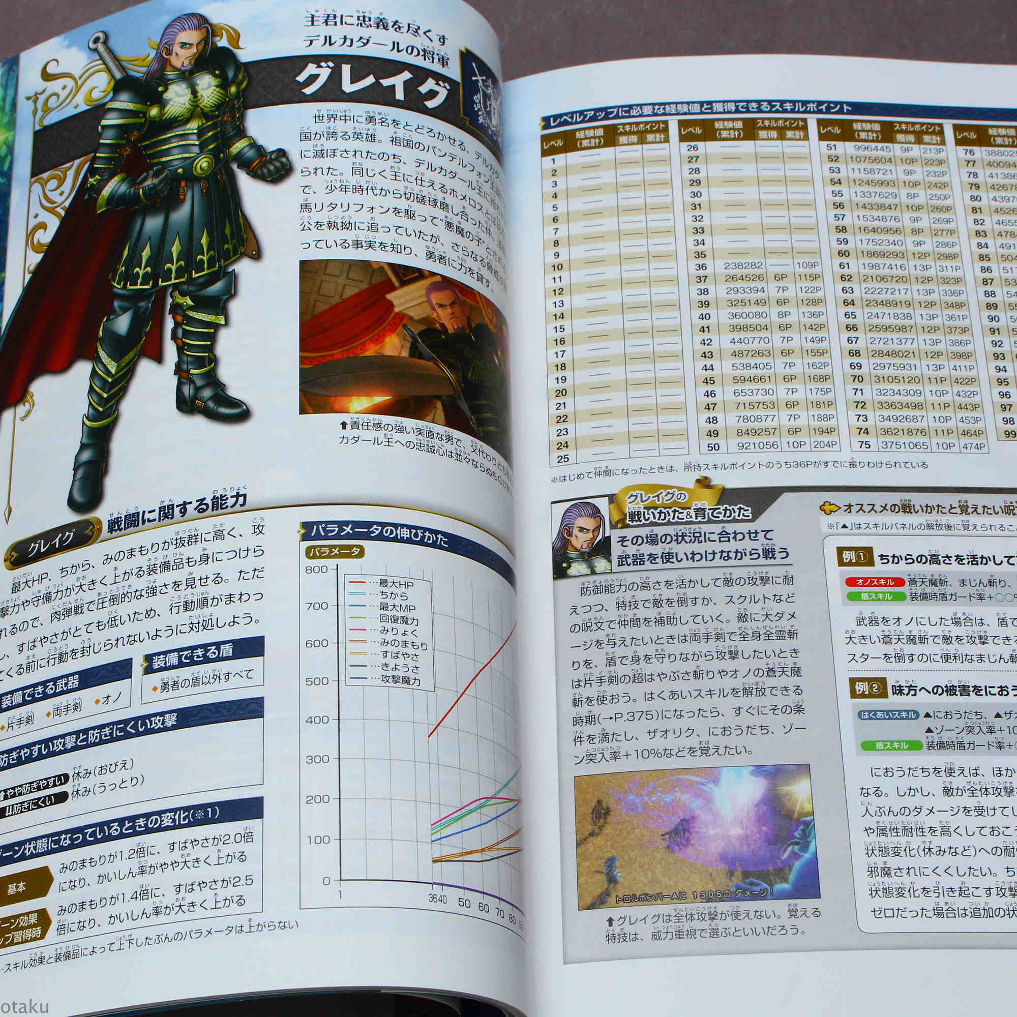 Dragon Quest XI - Official Guide Book - PS4 - Image 5