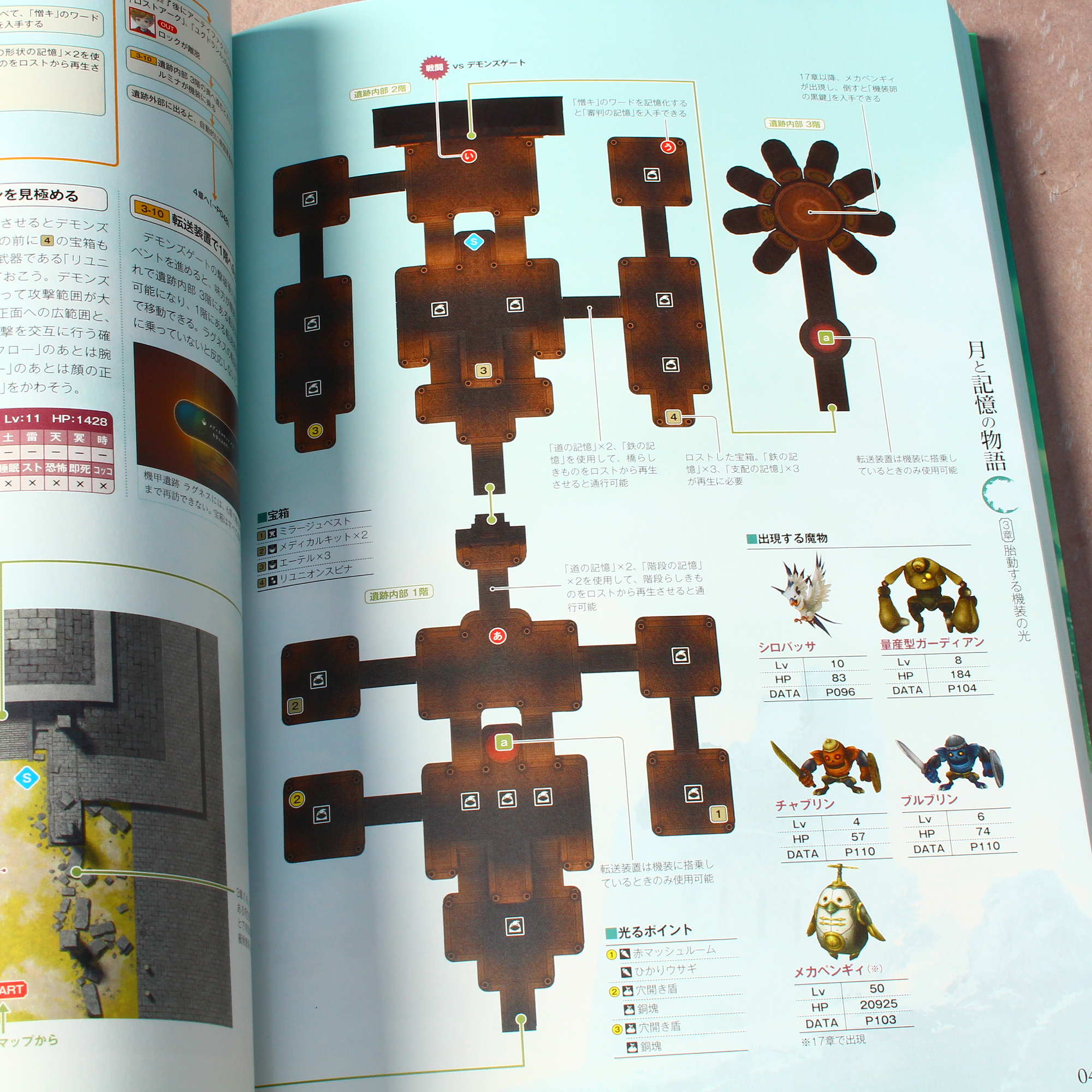LOST SPHEAR Complete Guide and Visual Art Works - Image 10