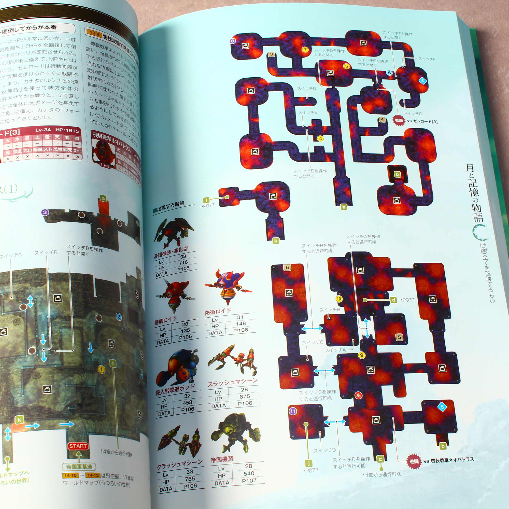 LOST SPHEAR Complete Guide and Visual Art Works - Image 9