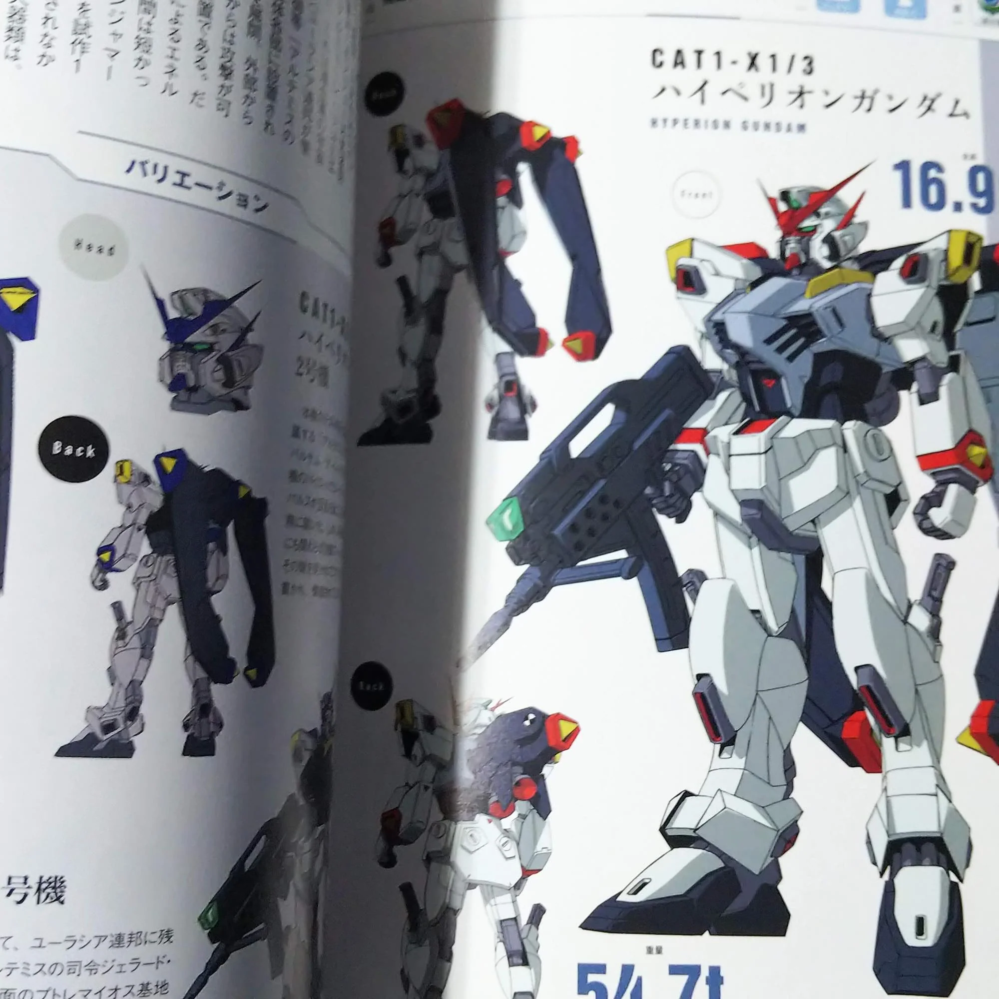 Mobile Suit Zenshu 14 GAT Series and ORB - Image 2