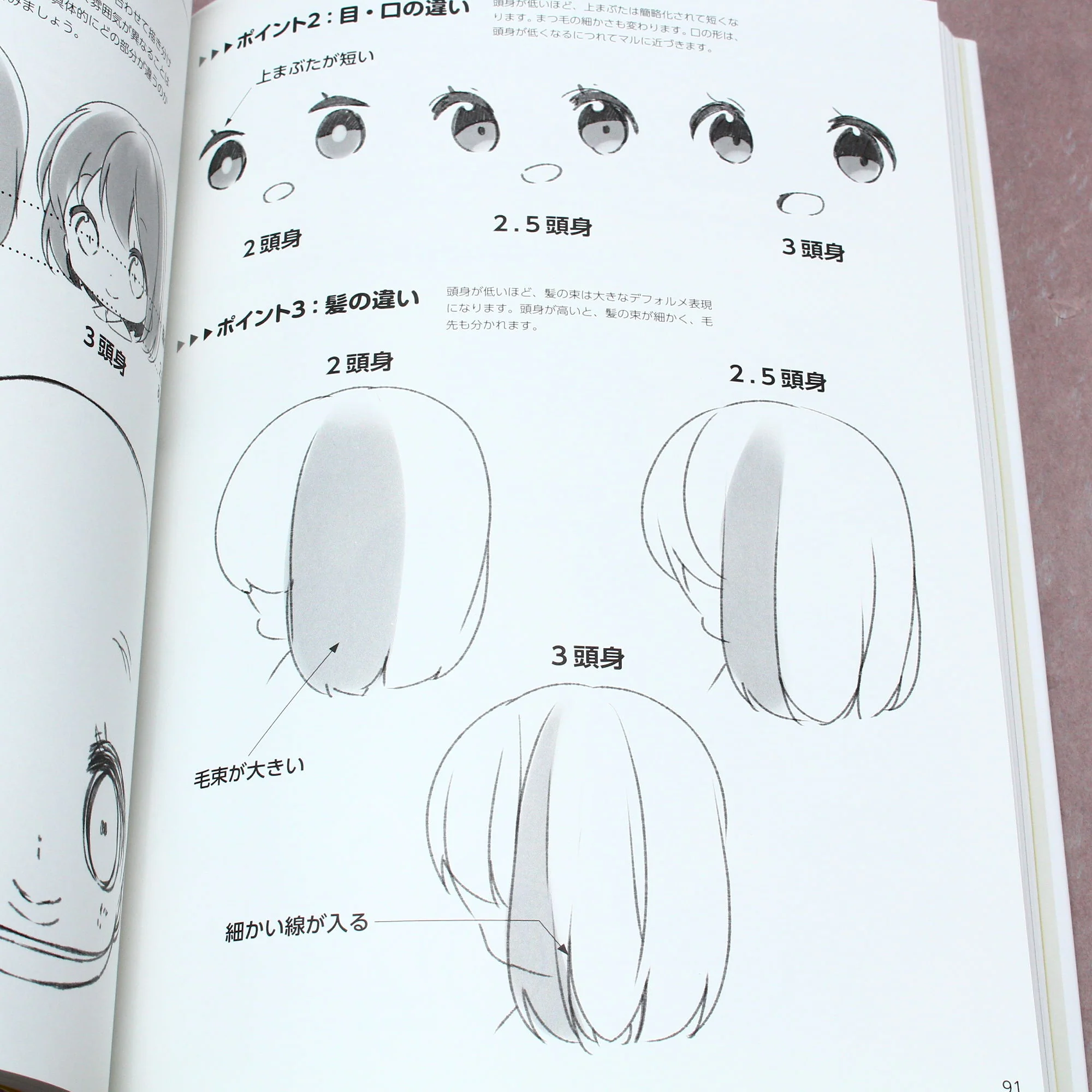 How to Draw Mini Characters - Japan Anime Manga Art Book - Image 4