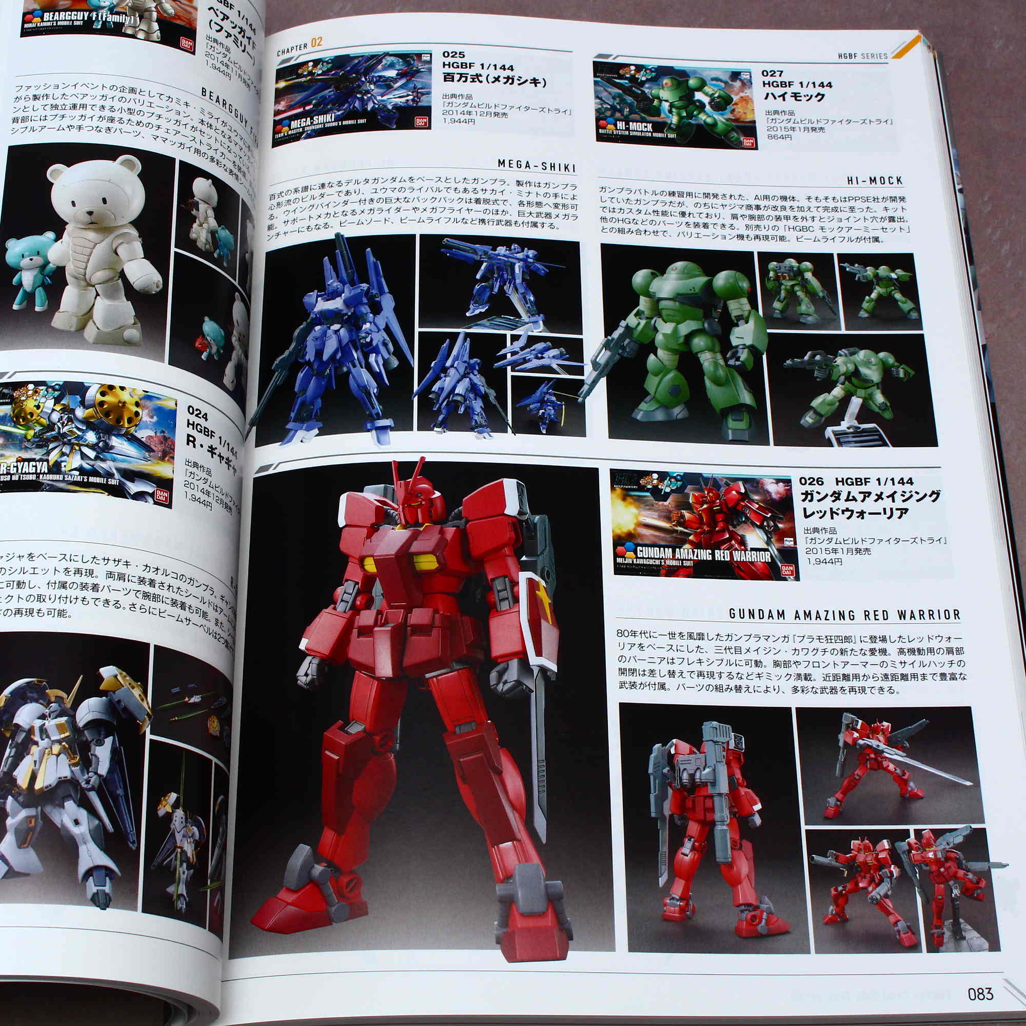 Gunpla Catalogue 2018 Ver. HG High Grade - Image 4