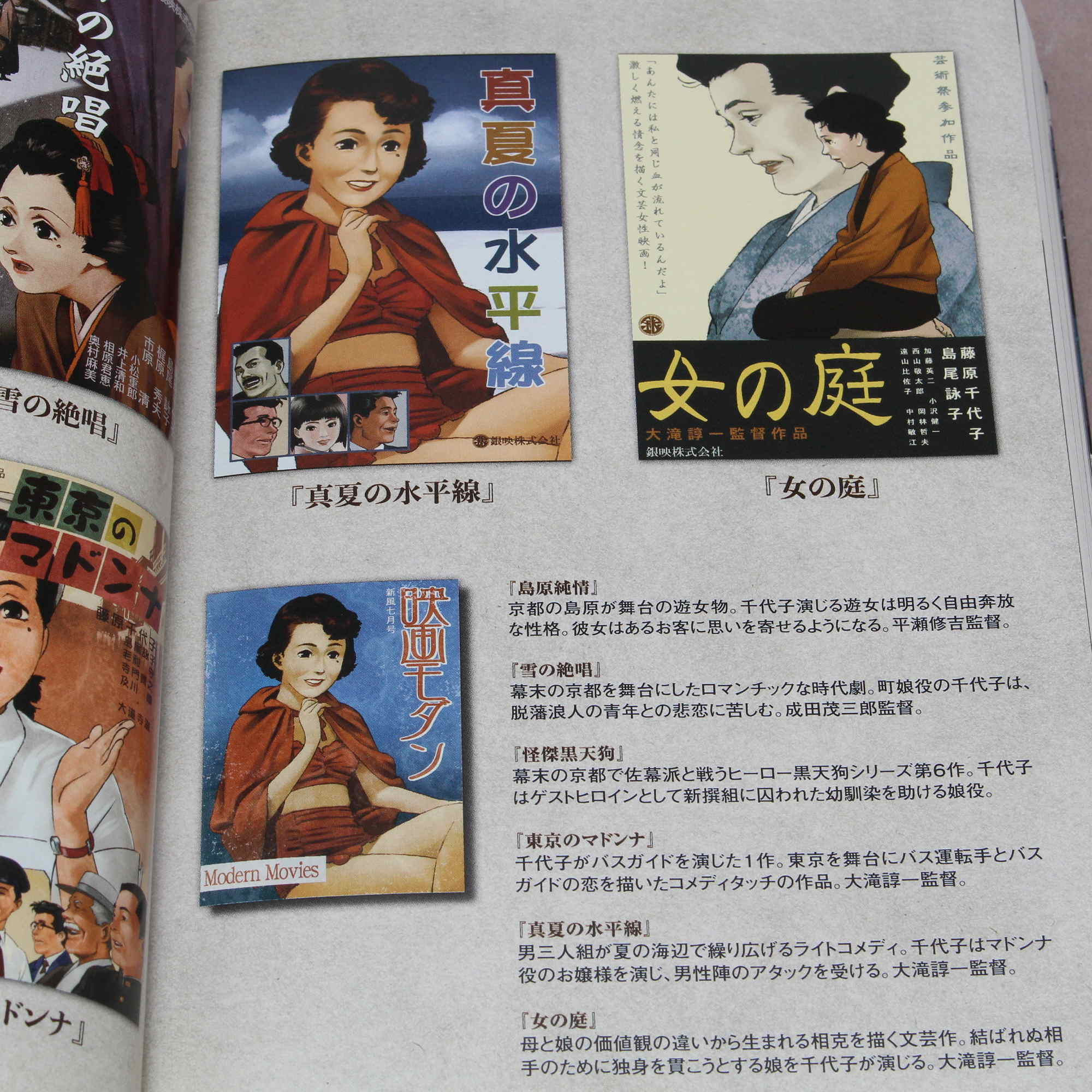 Satoshi Kon - Millennium Actress: Conte Storyboard Book - Image 2