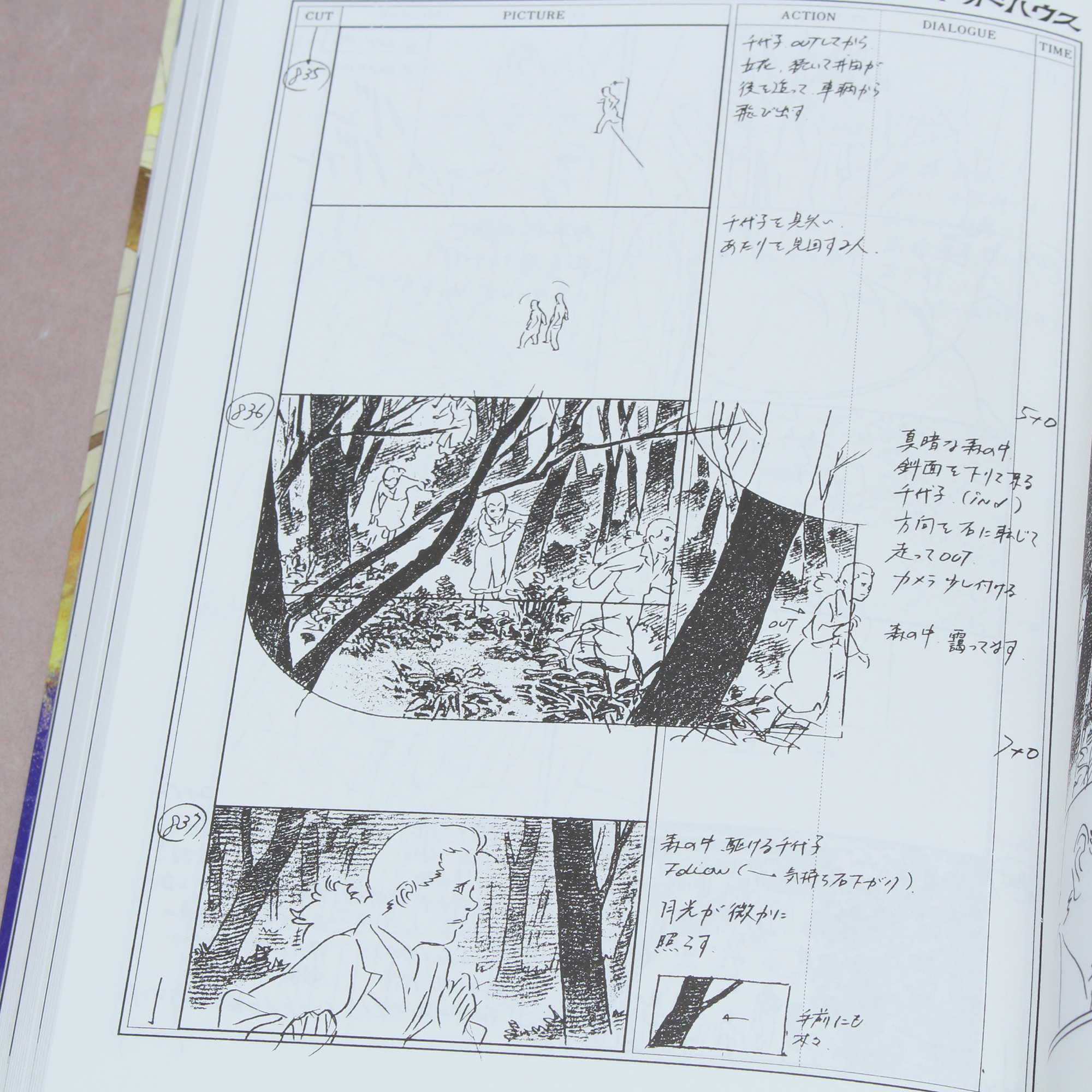 Satoshi Kon - Millennium Actress: Conte Storyboard Book - Image 5