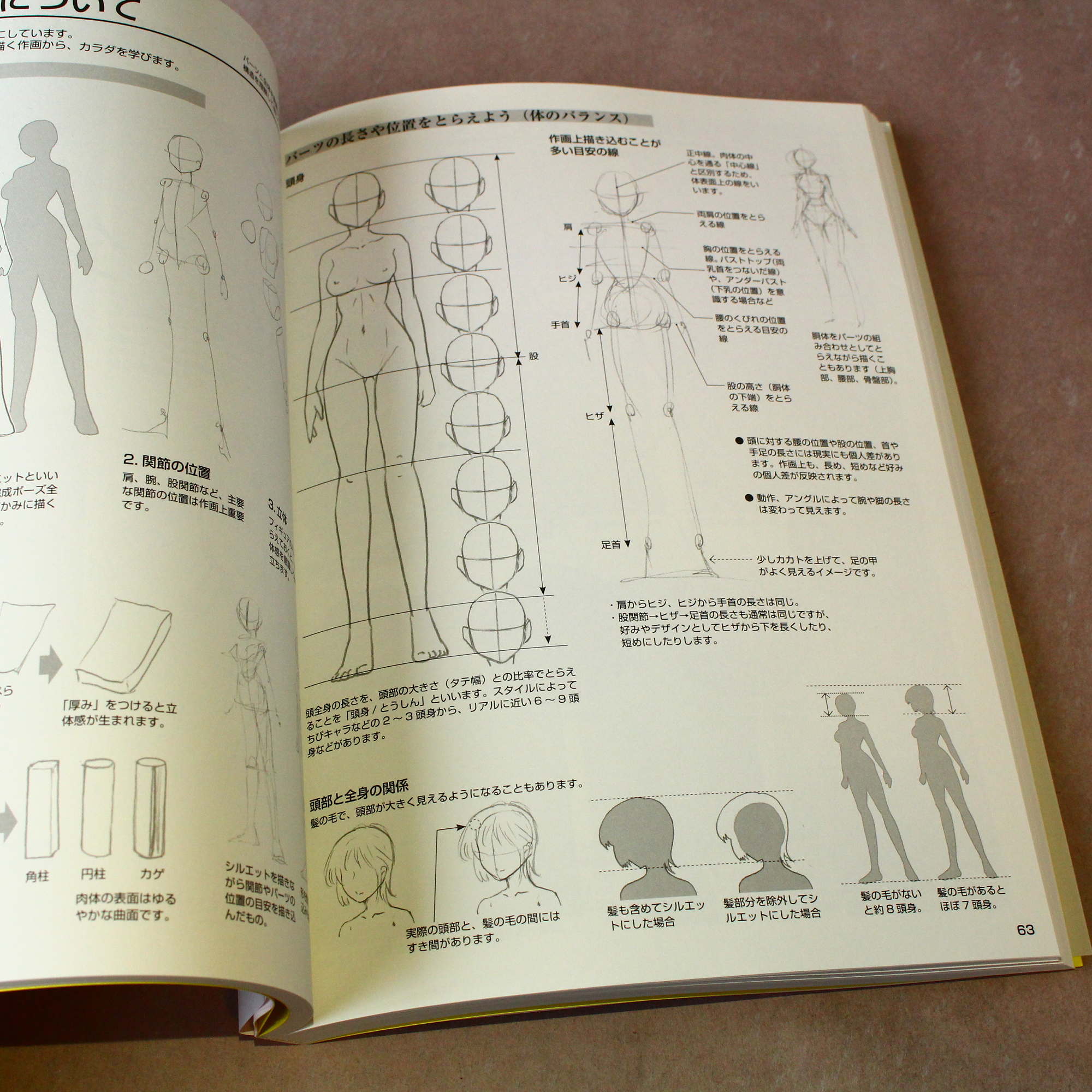 How to Draw Girl Characters - Image 5