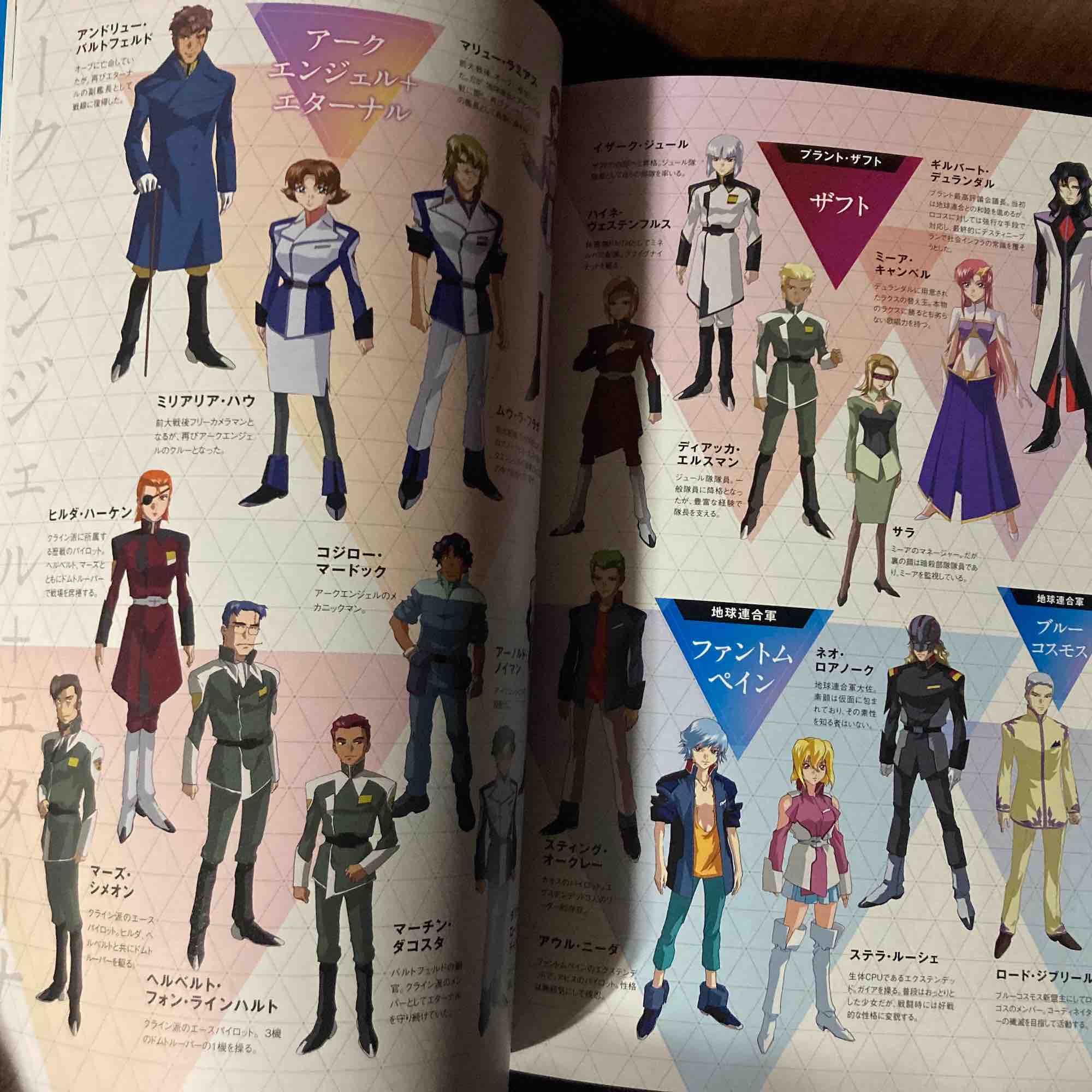 Mobile Suit Gundam Seed - Cosmic Era History Book - Image 3