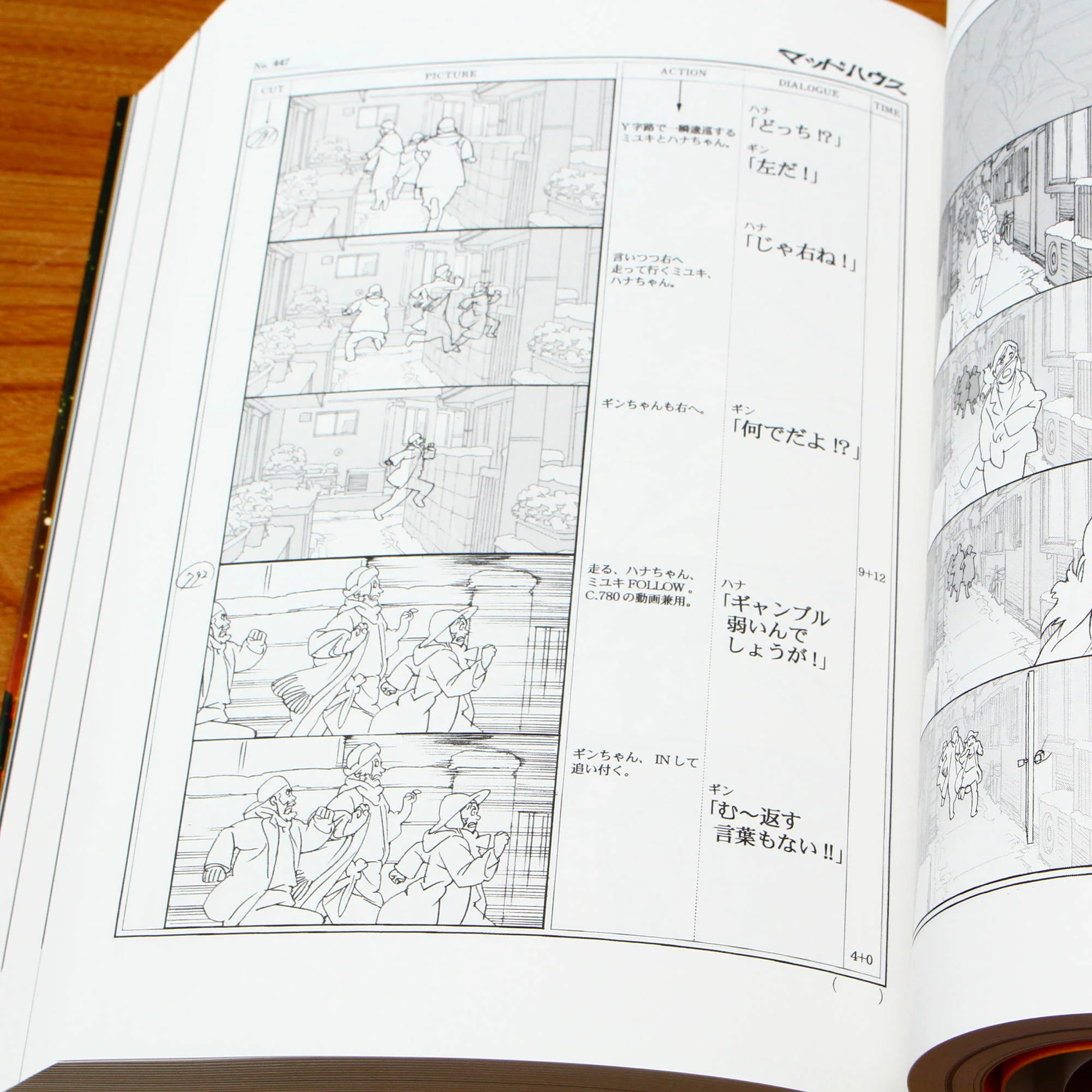 Satoshi Kon - Tokyo Godfathers - Storyboard / Conte Collection - Image 8