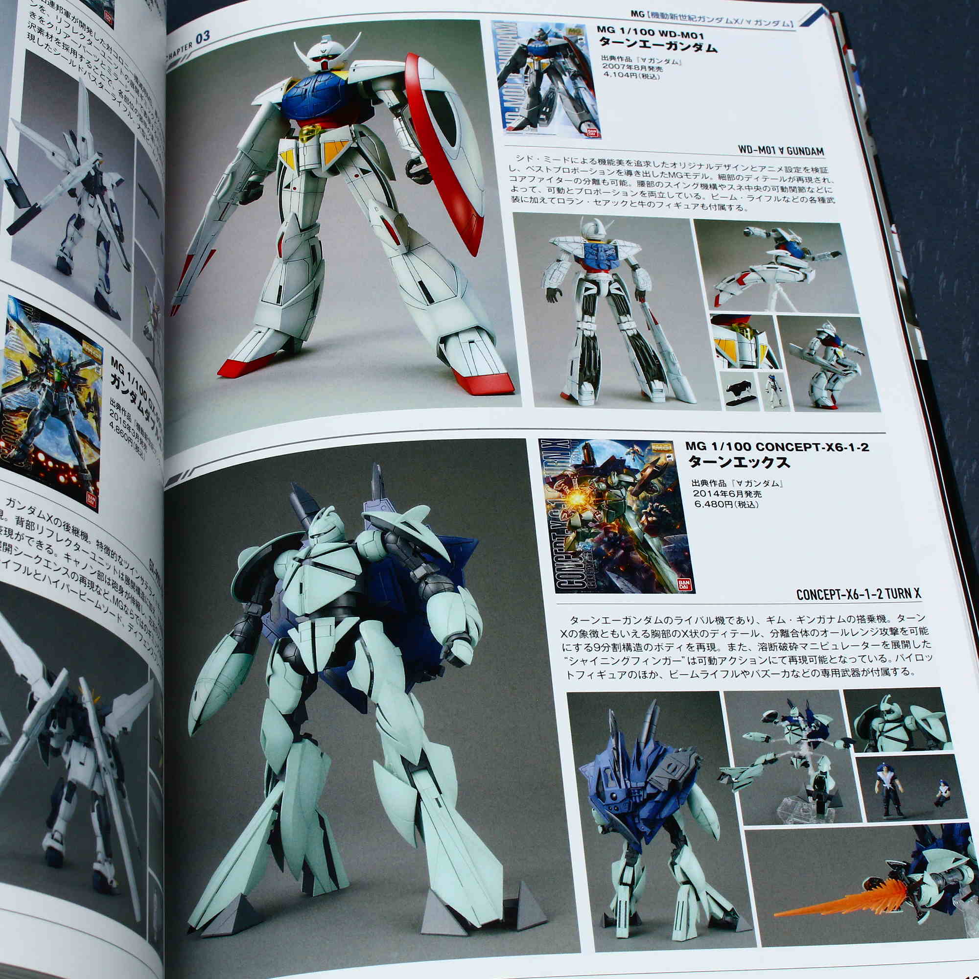 Gunpla Catalogue 2019 Ver. MG and RE/100 - Image 2