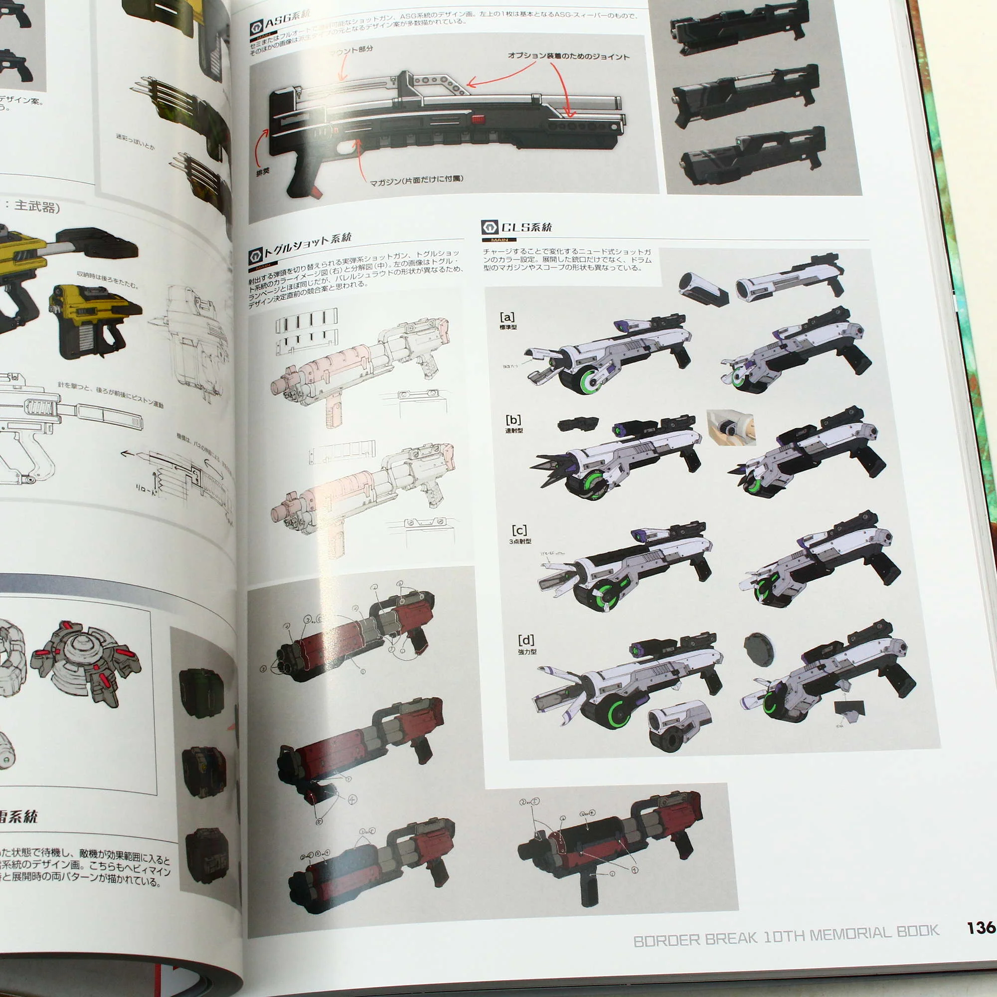 BORDER BREAK 10TH MEMORIAL BOOK - Image 5