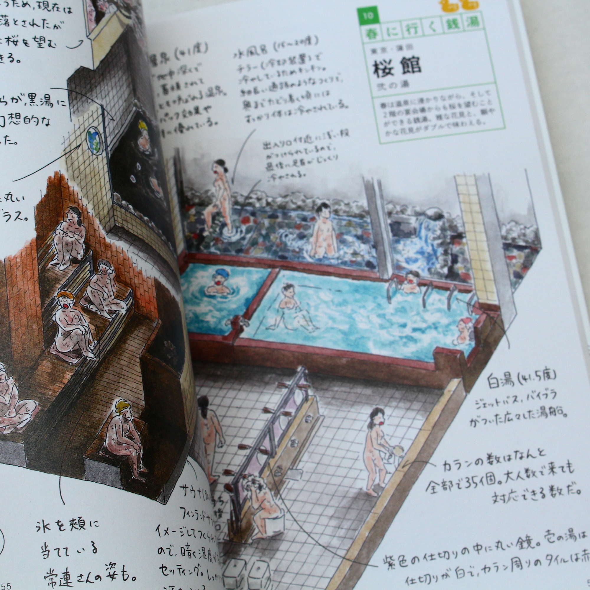 Sento Illustrations Book - Image 2