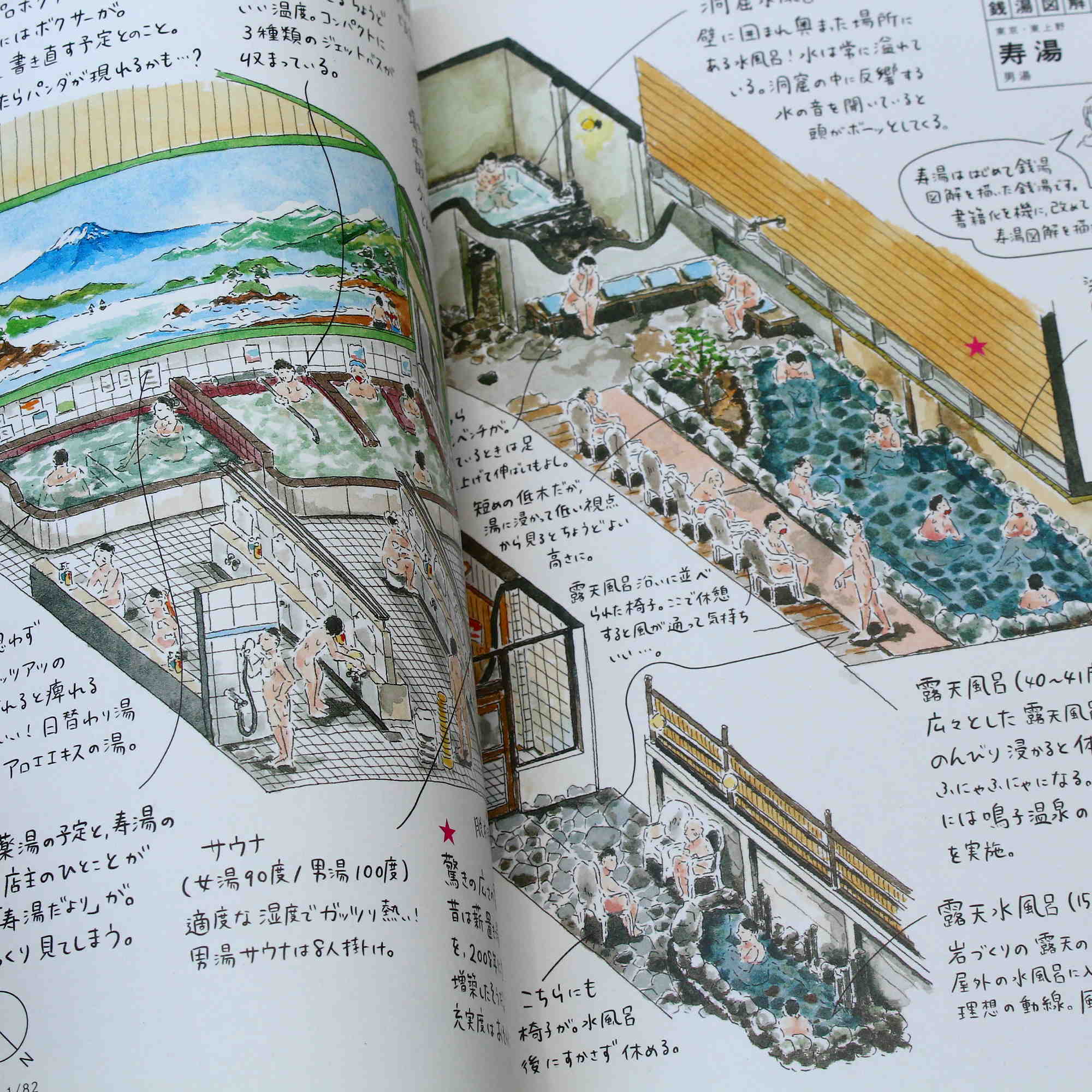 Sento Illustrations Book - Image 6