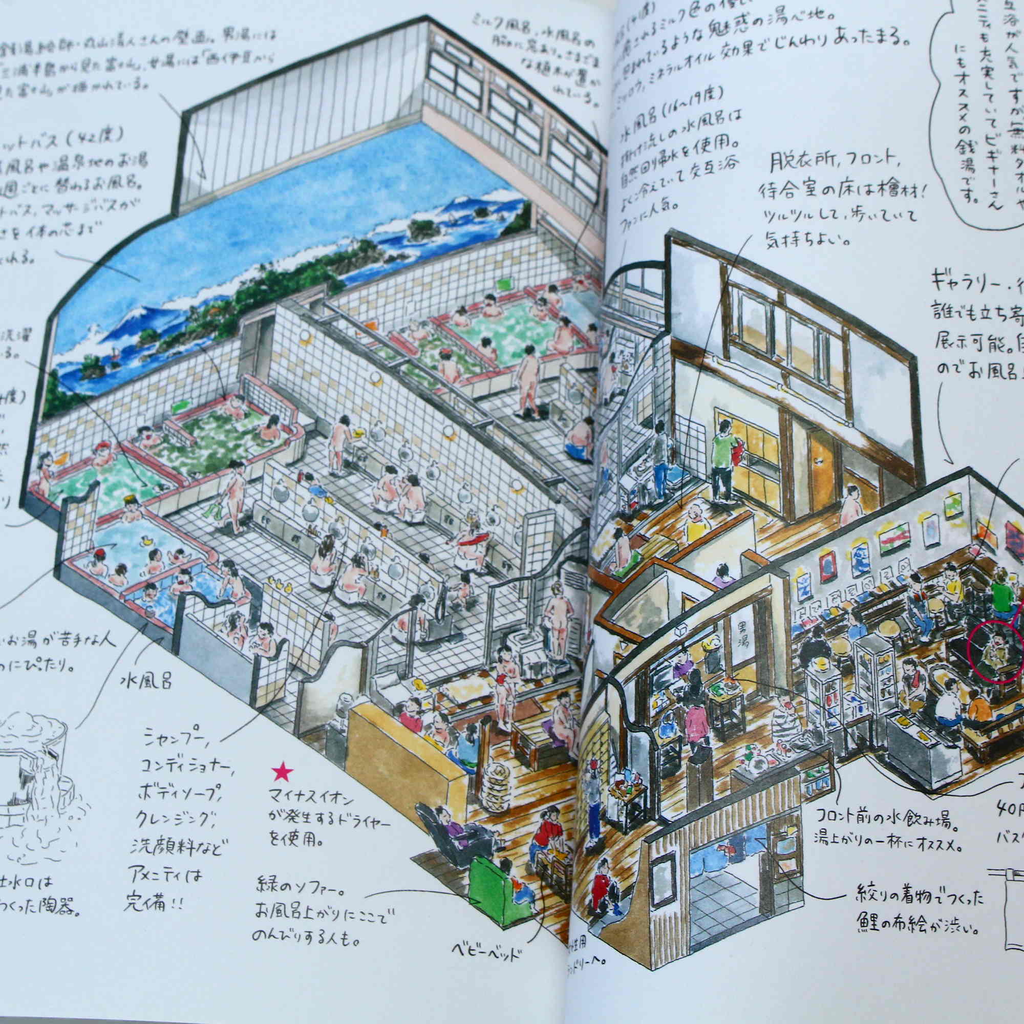 Sento Illustrations Book - Image 8