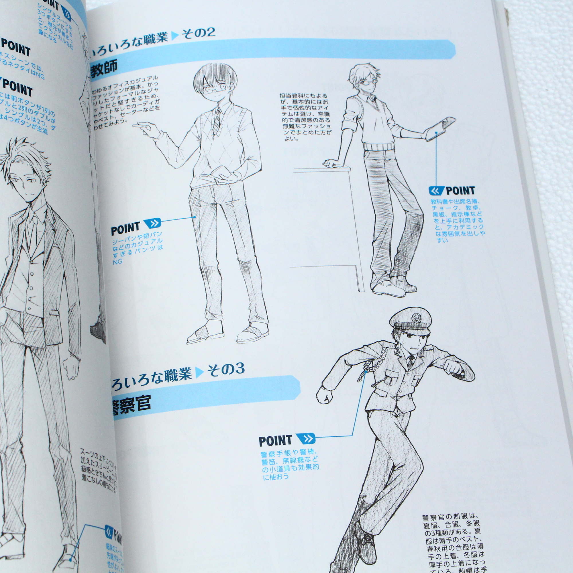 How to Draw: Male Character Dessin - Image 2