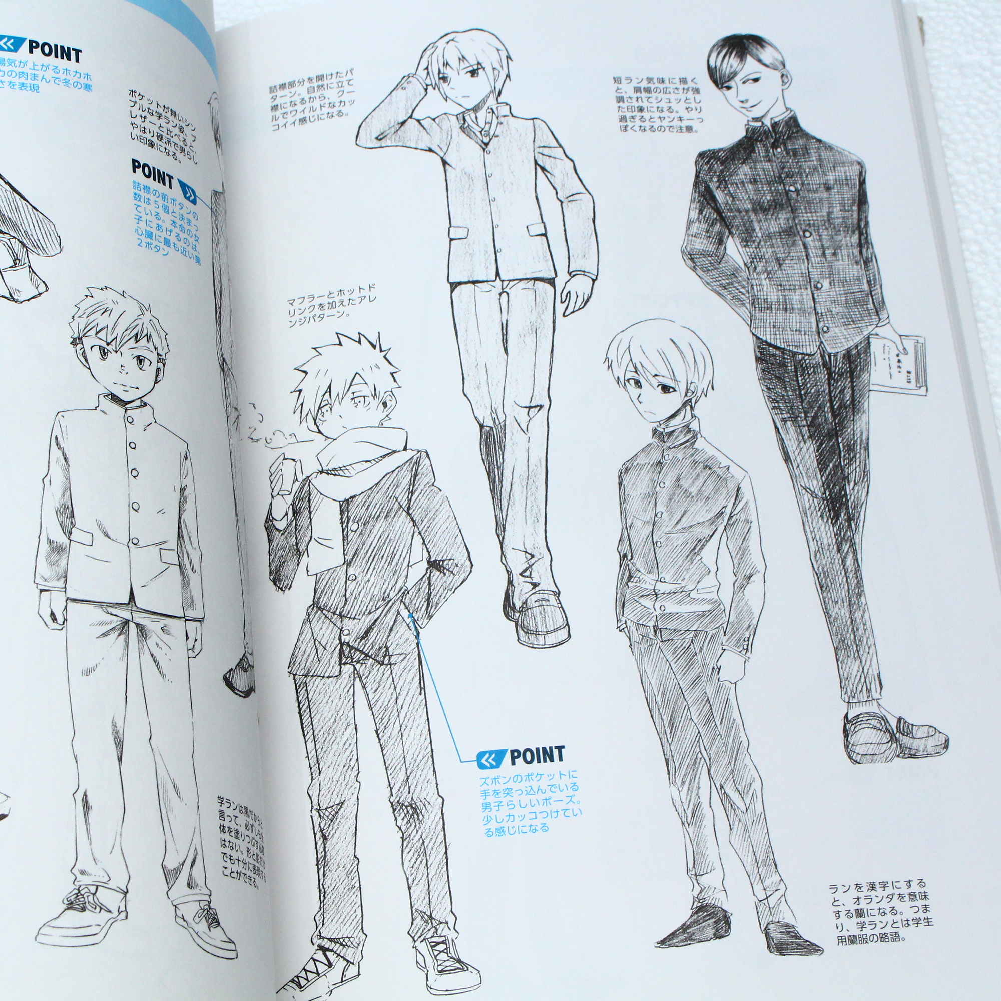 How to Draw: Male Character Dessin - Image 3