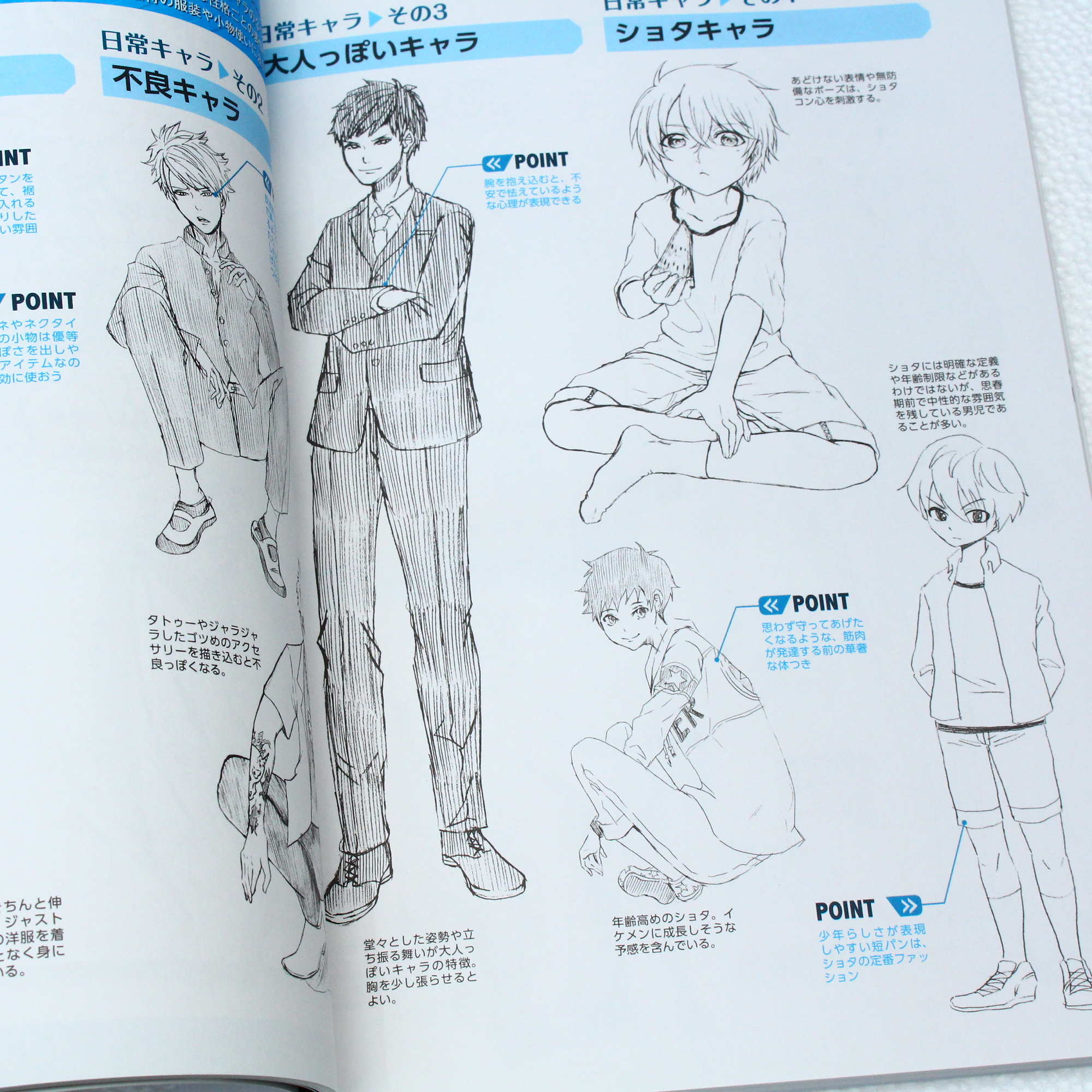 How to Draw: Male Character Dessin - Image 5