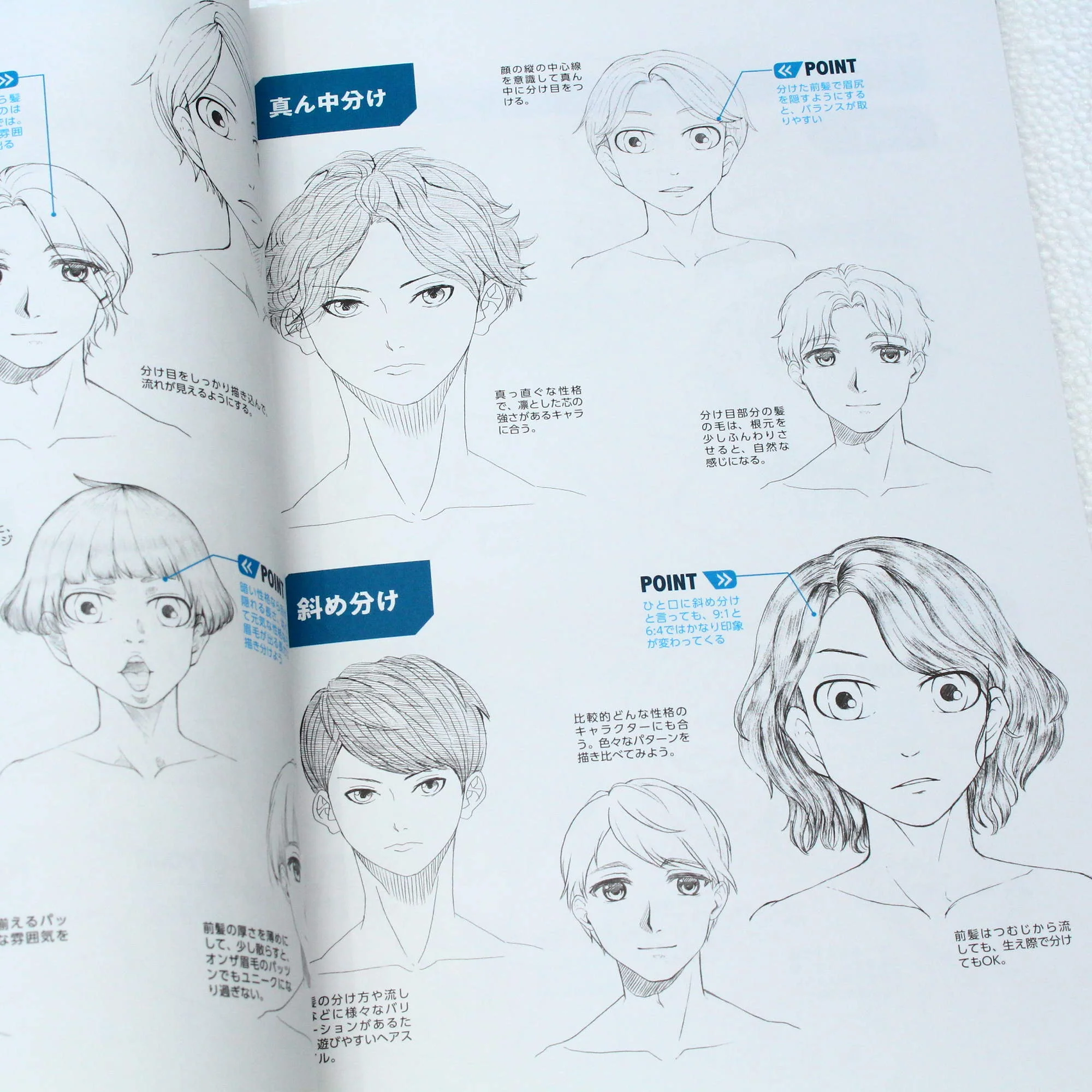 How to Draw: Male Character Dessin - Image 7
