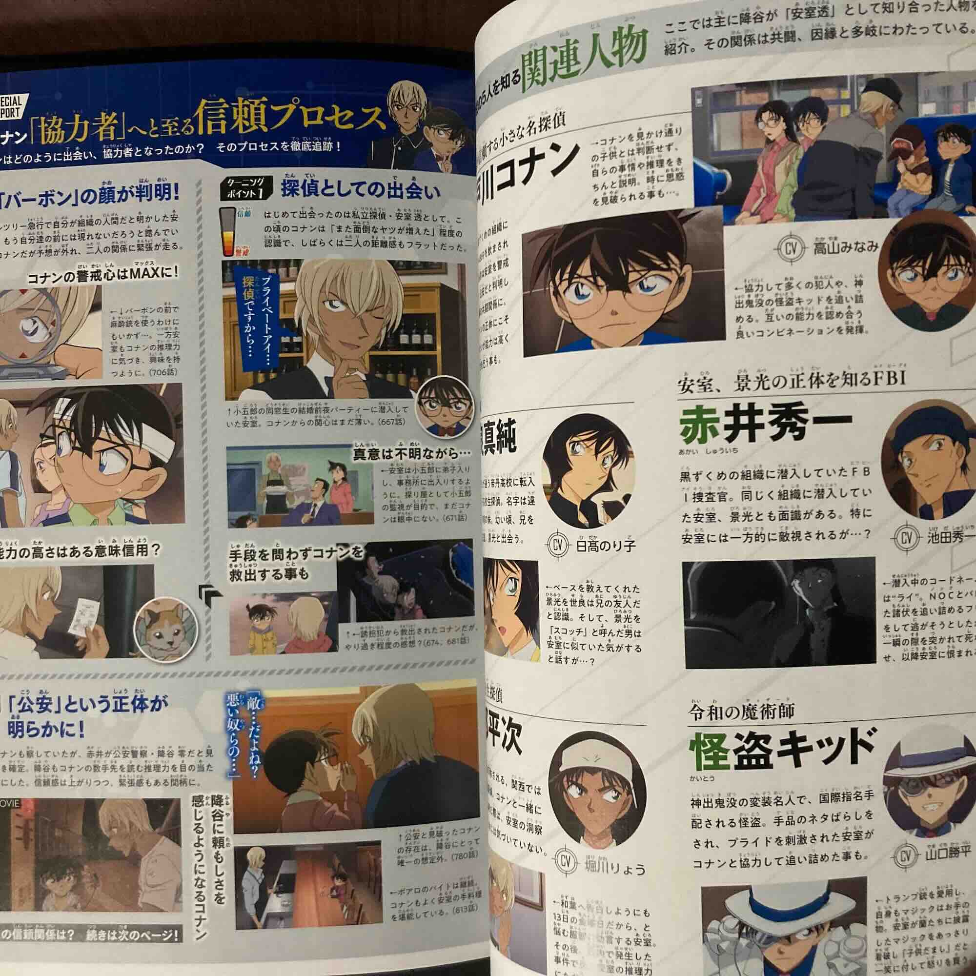 Case Closed / Detective Conan - Police Academy Secret Archives - Image 2