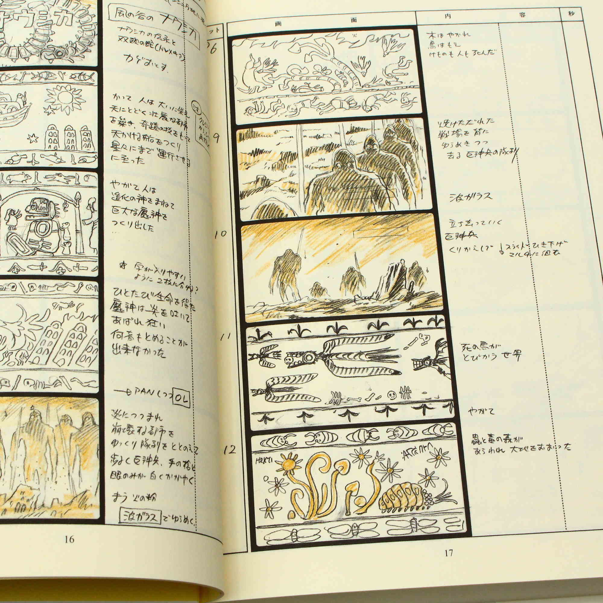 Nausicaa - Storyboard / Conte Book - Image 6