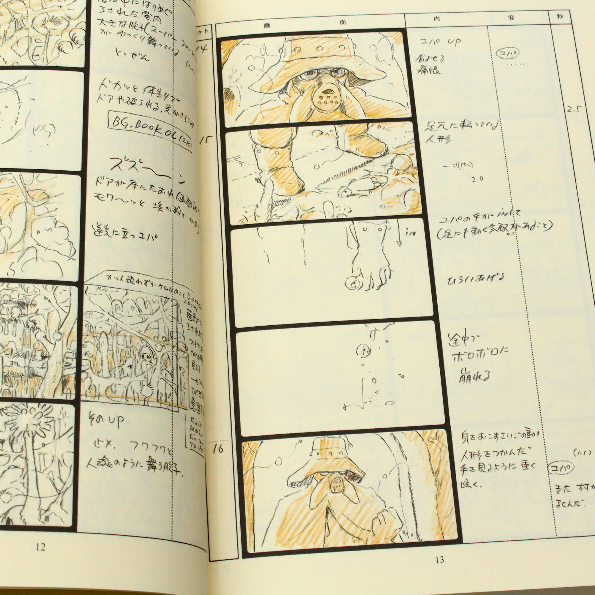 Nausicaa - Storyboard / Conte Book - Image 7