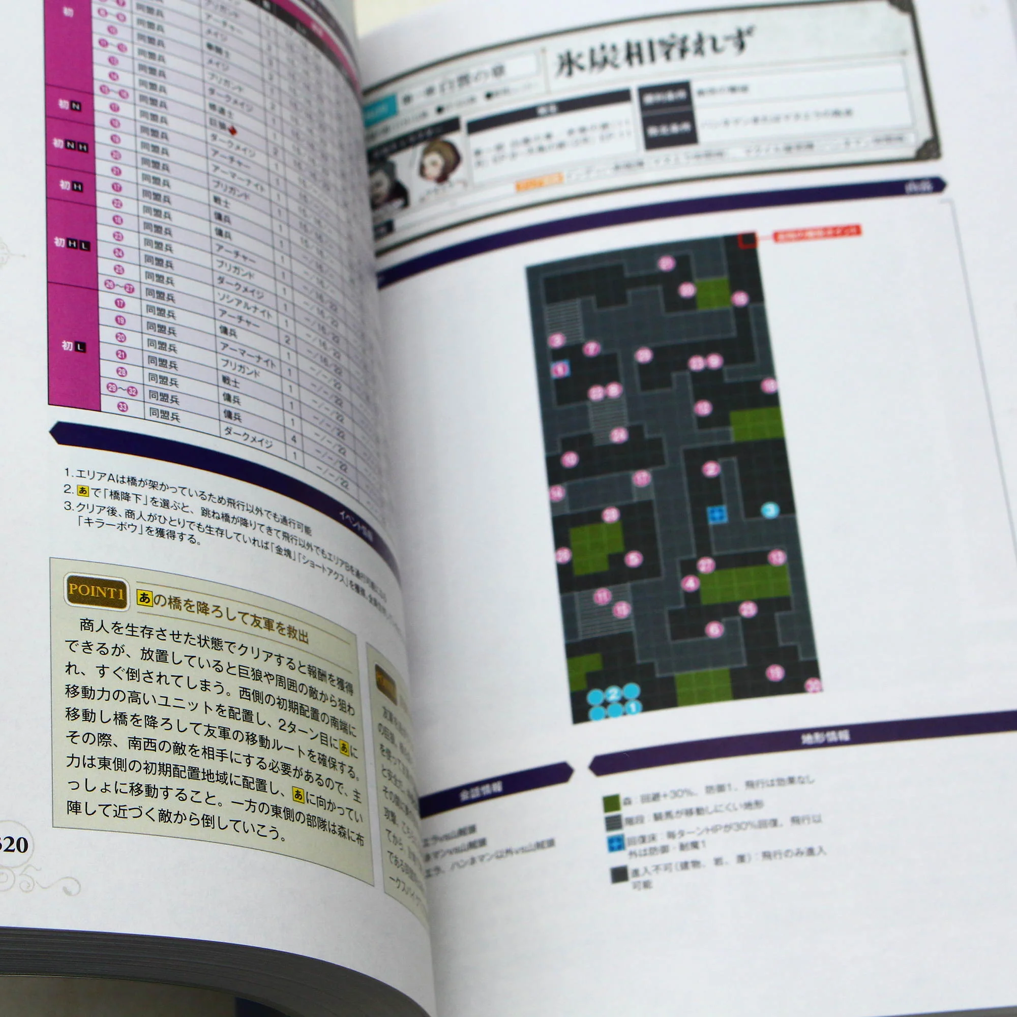 Fire Emblem Three Houses Perfect Guide Book - Image 5