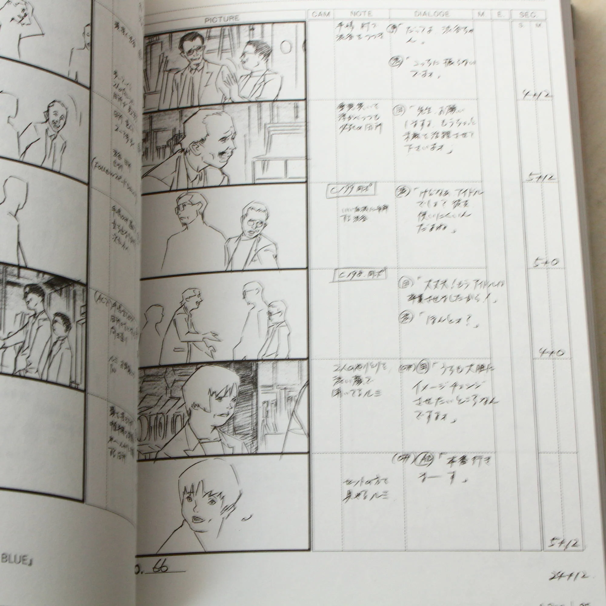 Satoshi Kon - Perfect Blue - Storyboard Conte Collection - LIGHT ed. - Image 4