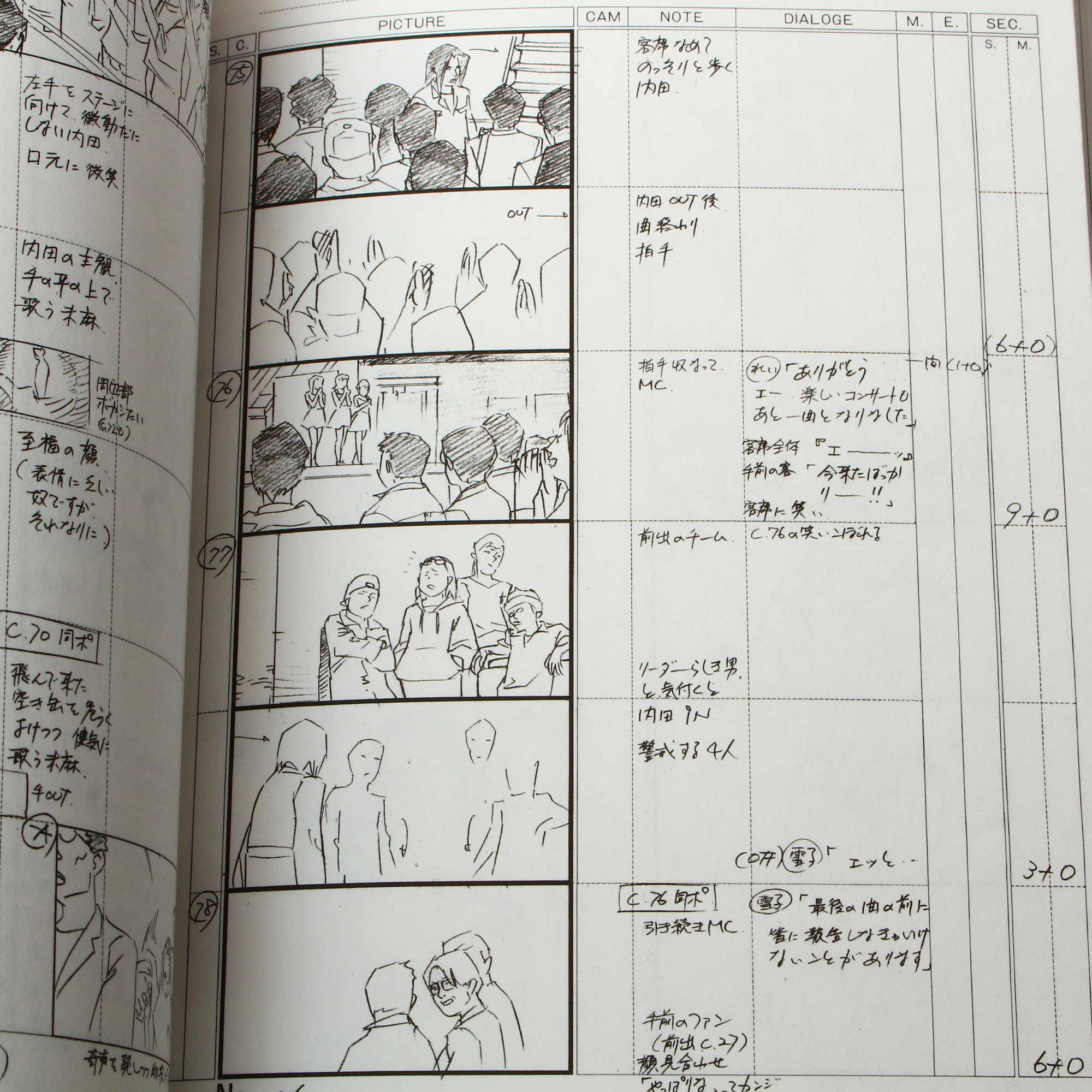 Satoshi Kon - Perfect Blue - Storyboard Conte Collection - LIGHT ed. - Image 7