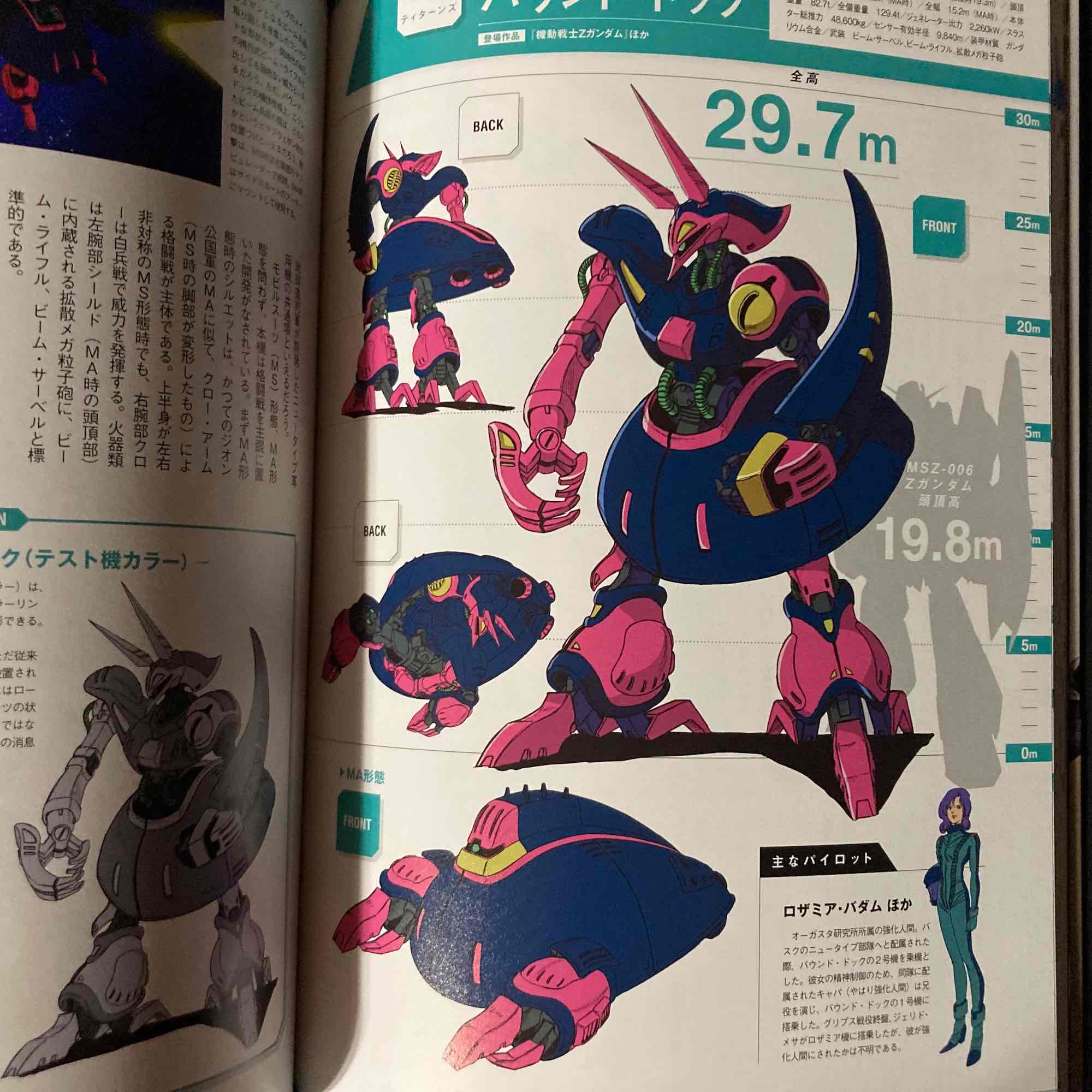 GUNDAM MOBILE SUITS 17 Mobile Armor in Universal Century - Image 2