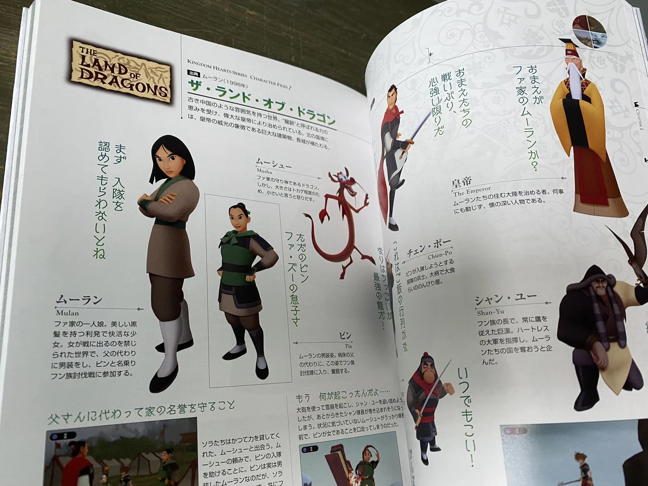 Kingdom Hearts Series Character Files - Image 4