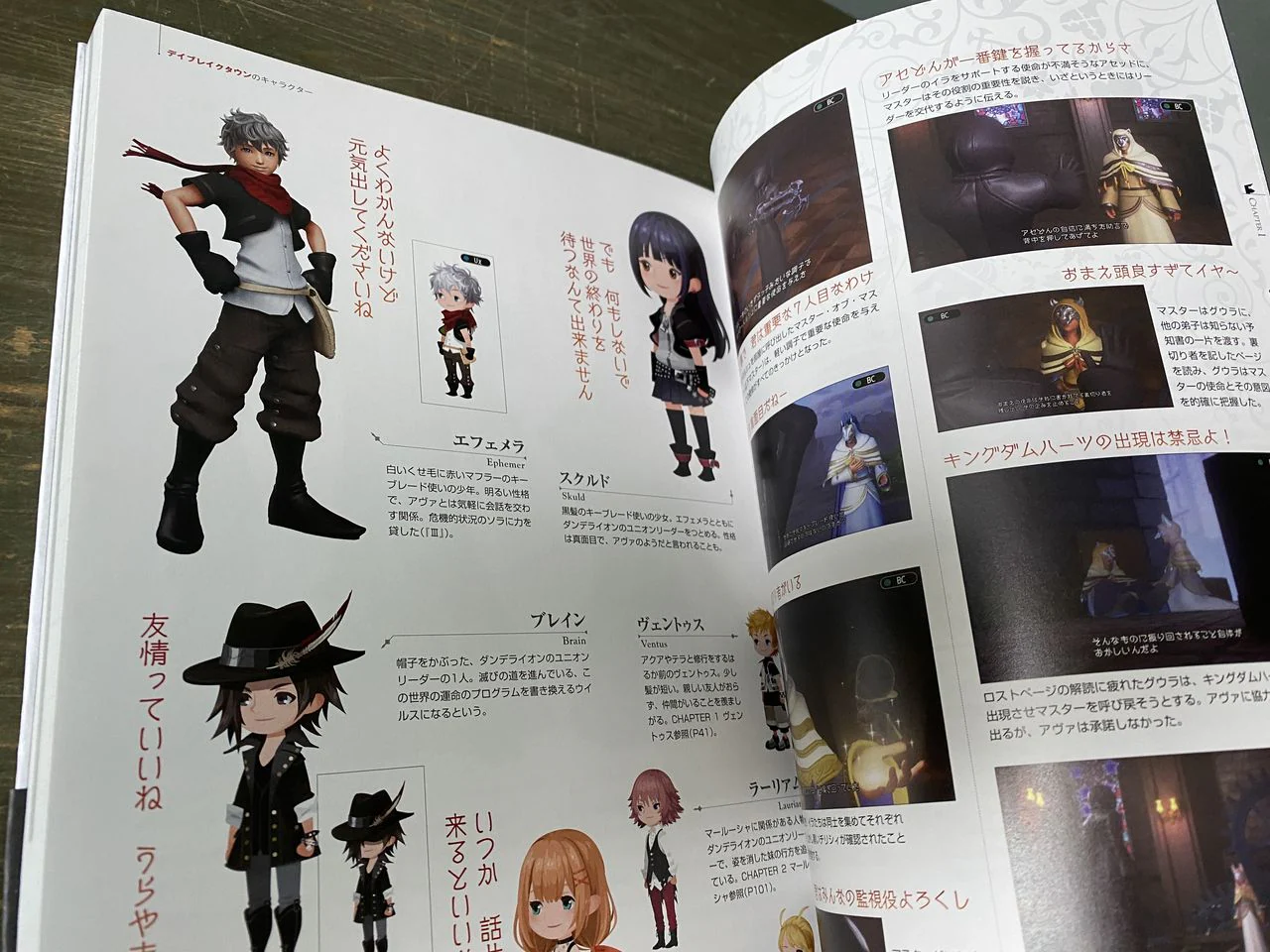 Kingdom Hearts Series Character Files - Image 6