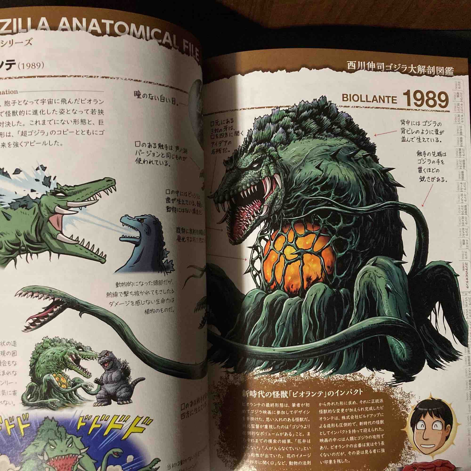 The ultimated illustration book of Godzilla - Image 3