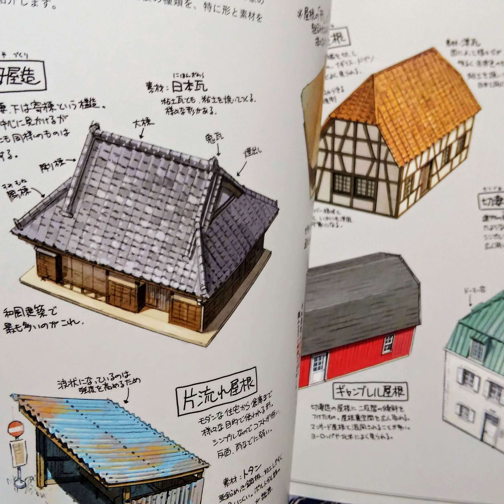 Houses With A Story - Yoshida Seiji Art Works - Image 4