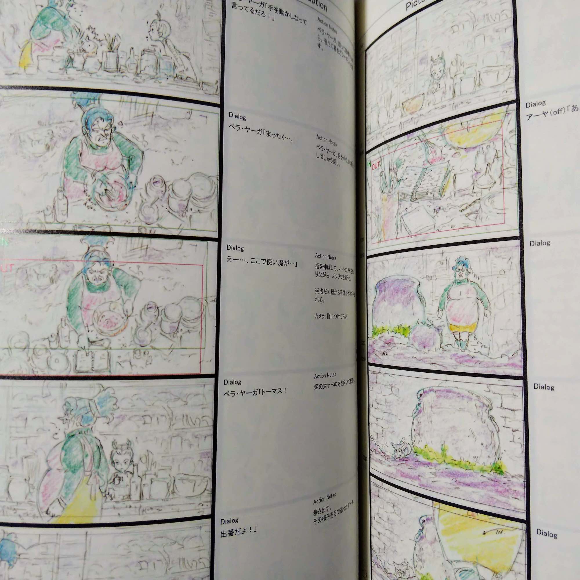 Earwig and the Witch - Conte Storyboard Art Book - Image 3